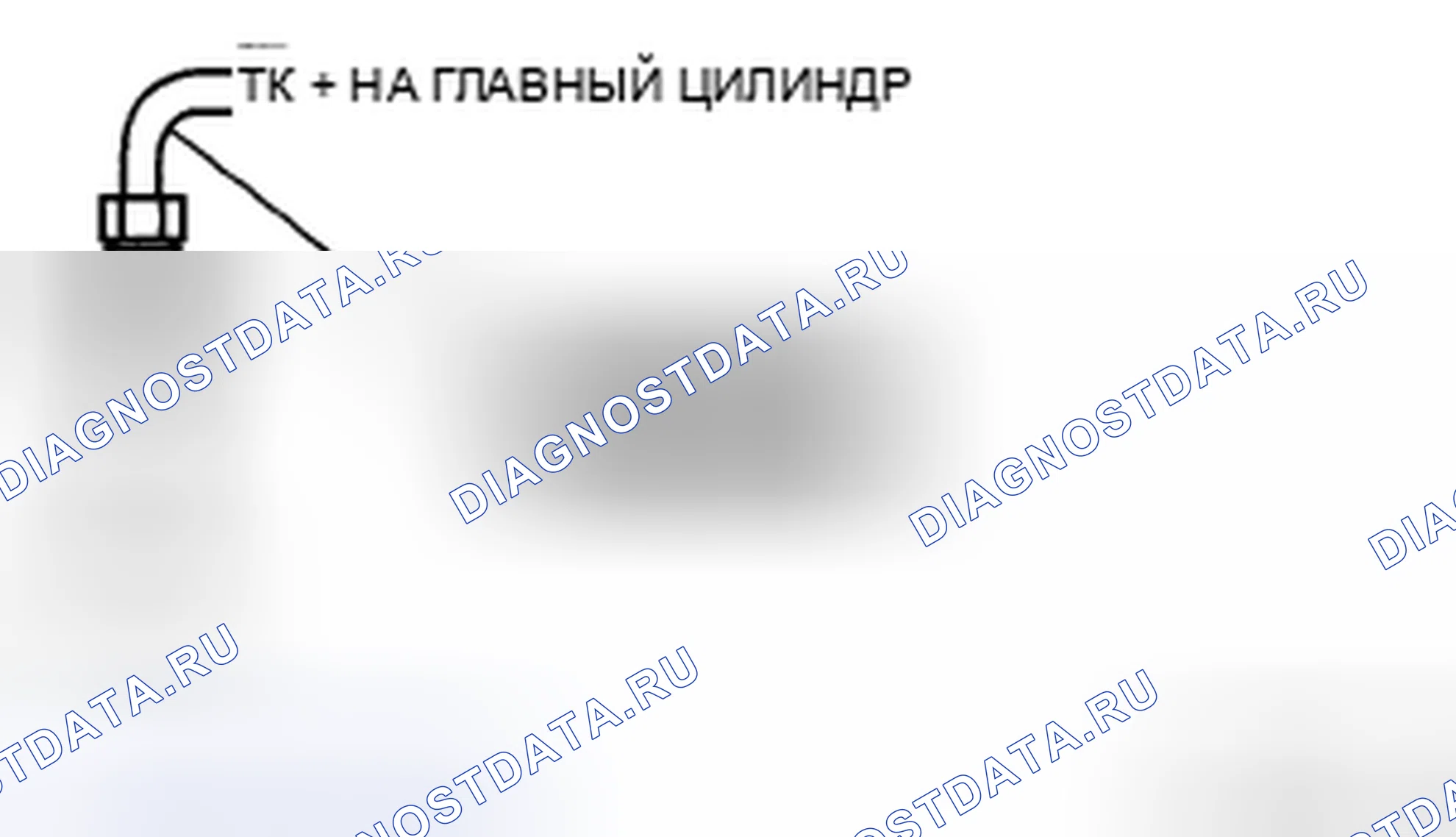Рис. 7: Подготовка к проверке. Audi R8 I