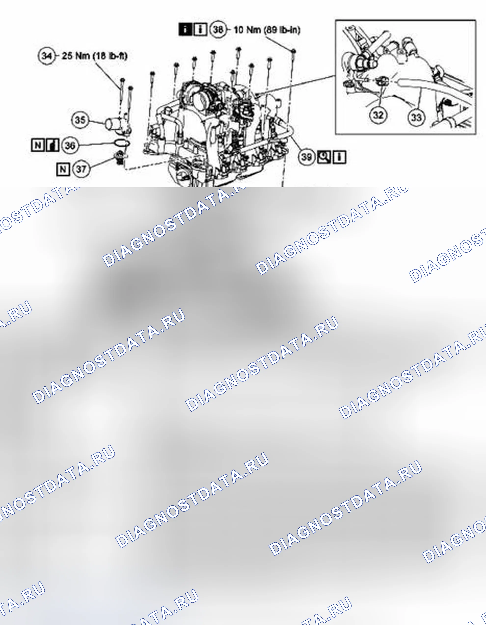 Рис. 91. Ford Pickup F150 