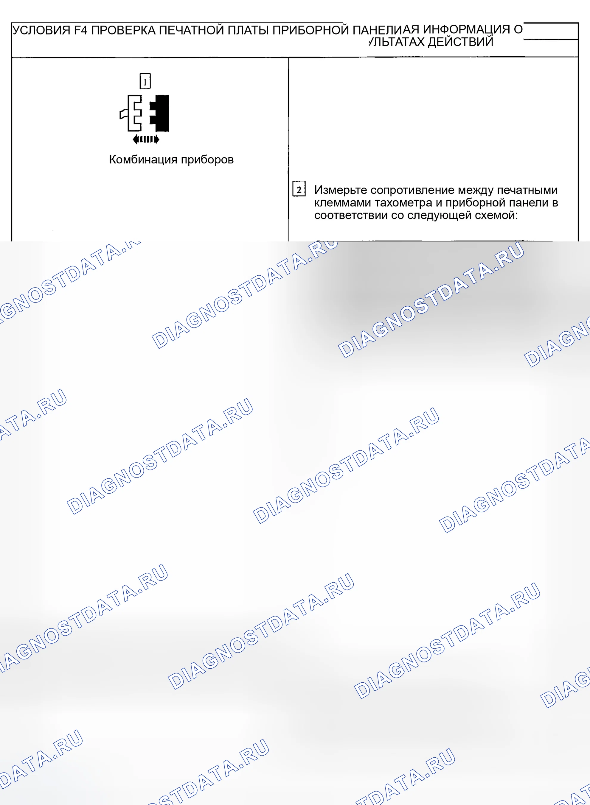 Рис. 93. Ford Explorer Sport Trac I