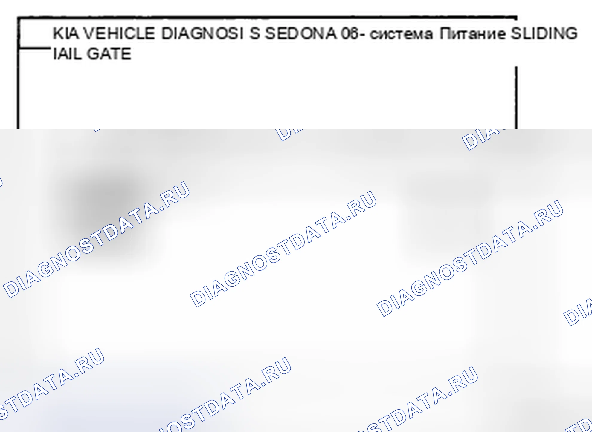 Рис. 106. Kia Sedona II