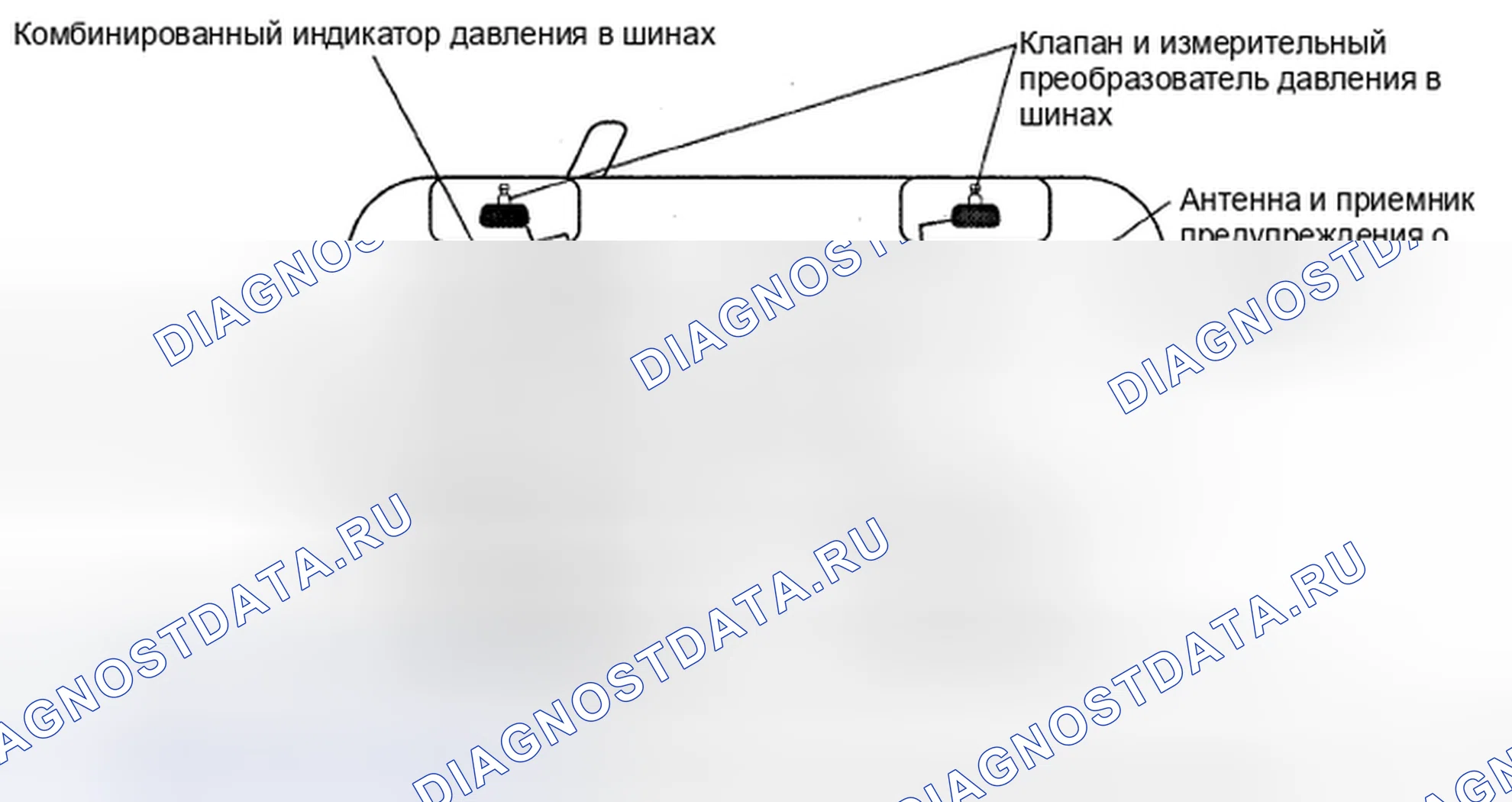 Рис. 113: ОПИСАНИЕ СИСТЕМЫ. Toyota Camry XV40