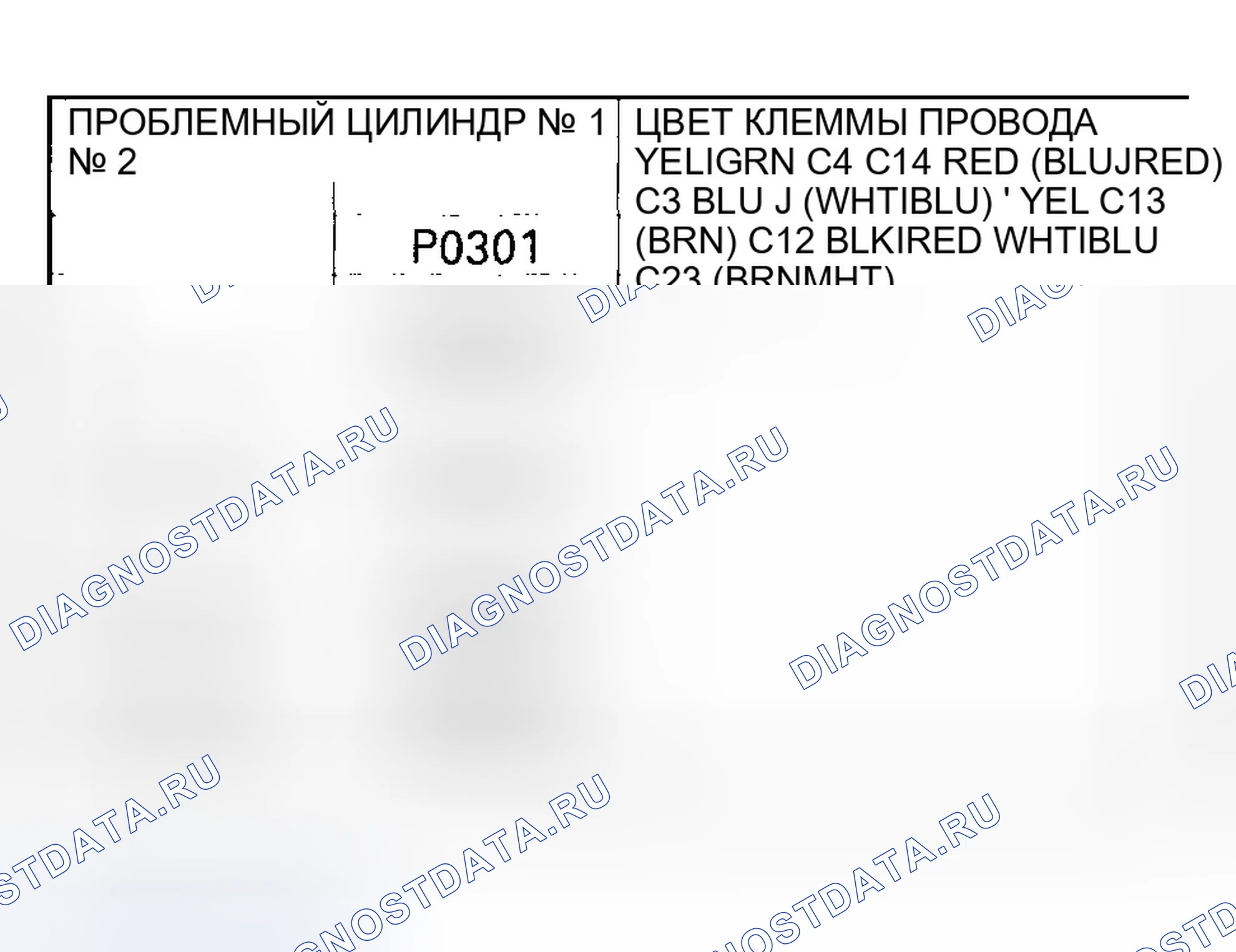 Рис. 218. Honda Odyssey II