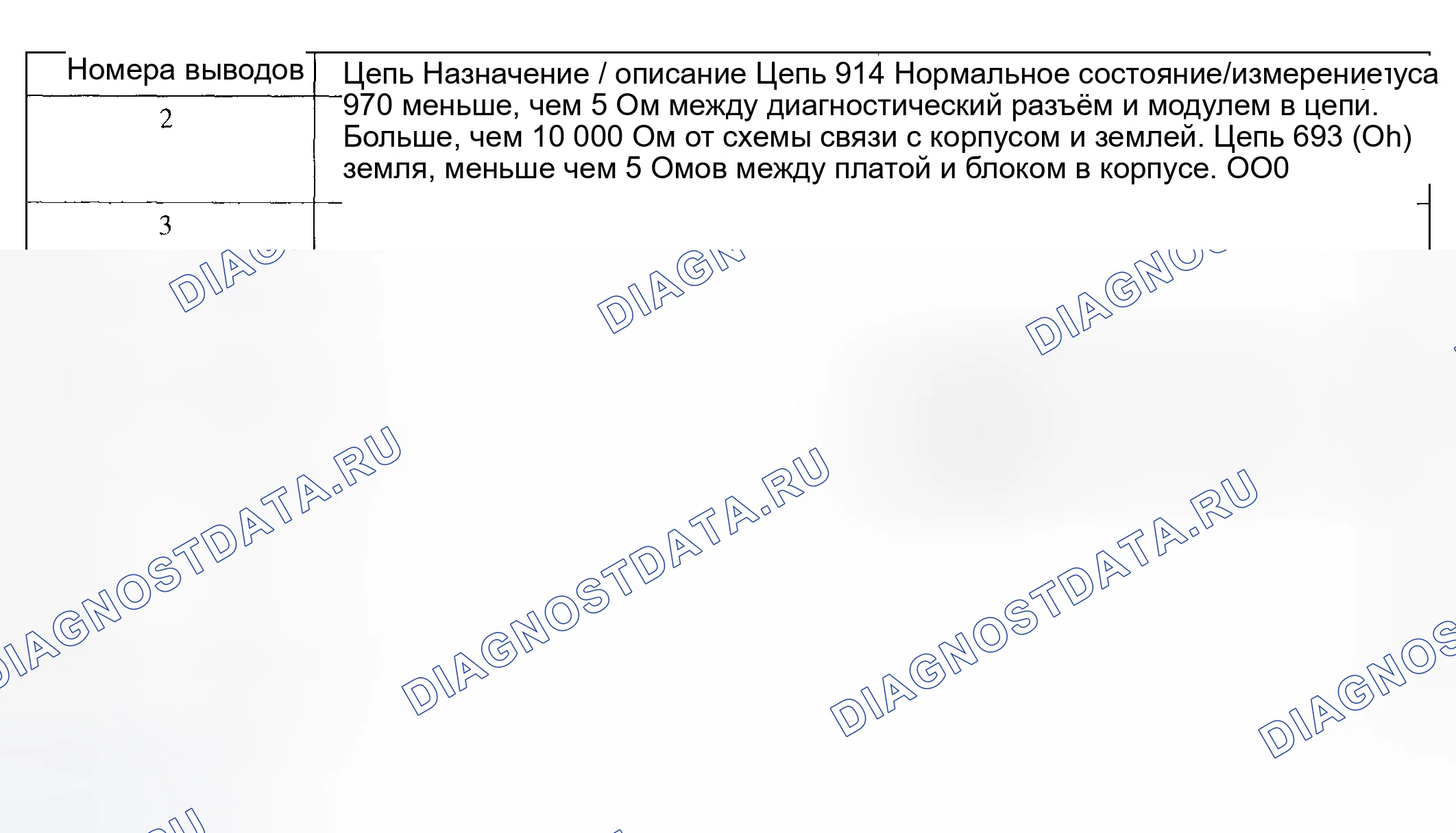 Рис. 28. Hyundai ix20 I рестайлинг
