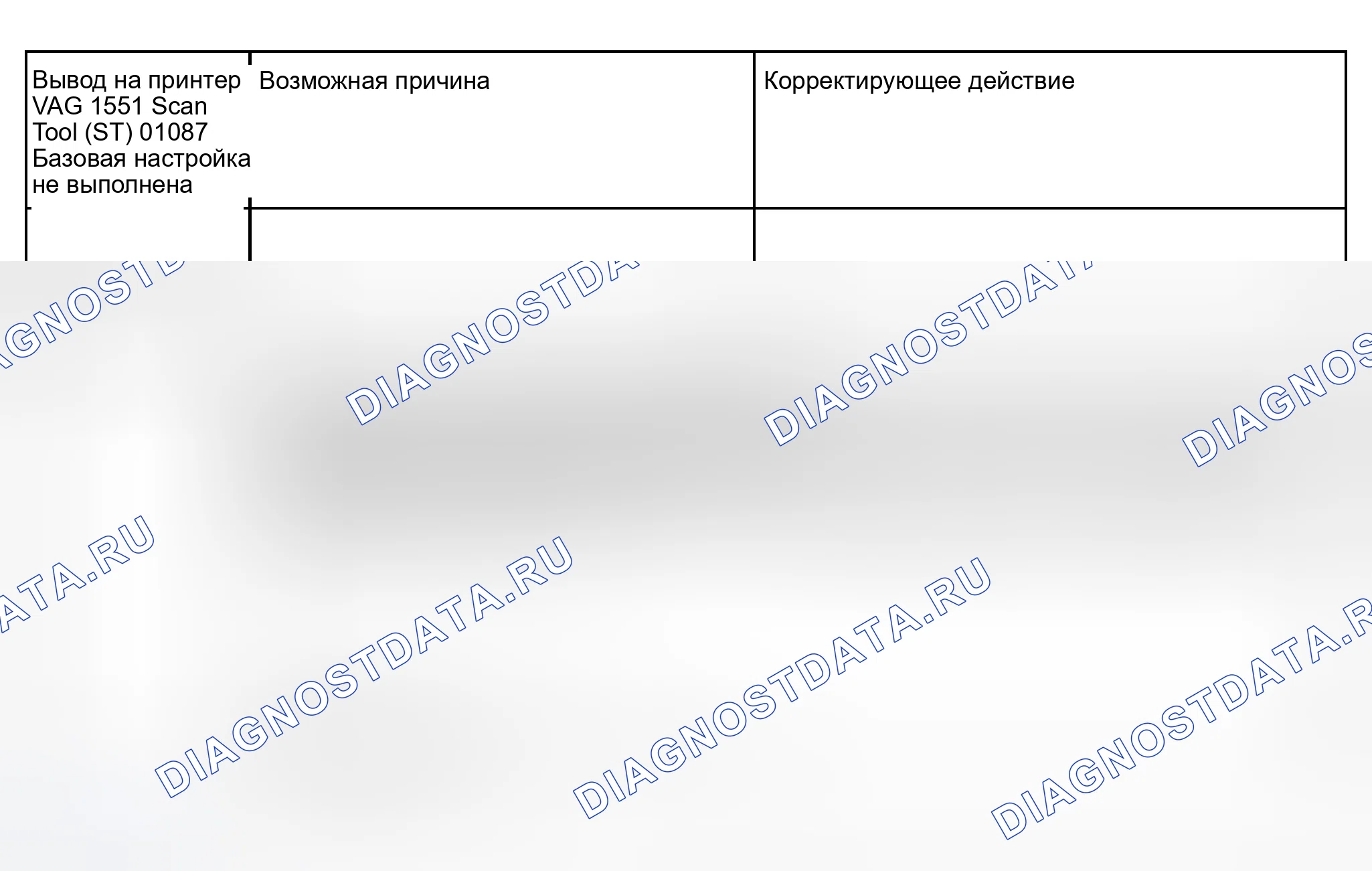 Рис. 21. Audi S6 C5