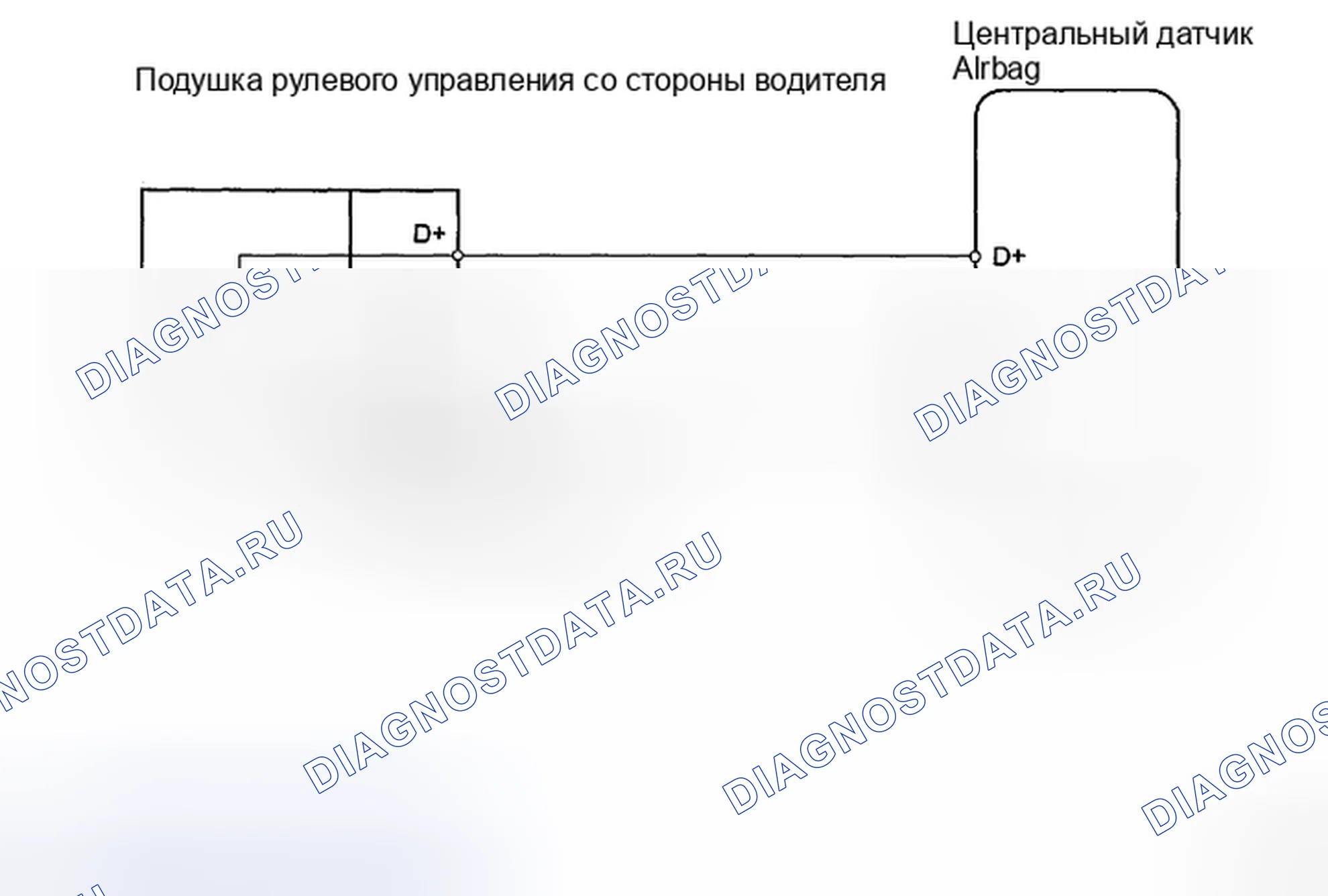Рис. 61: Сквиб со стороны водителя - электросхема. Toyota Prius II рестайлинг