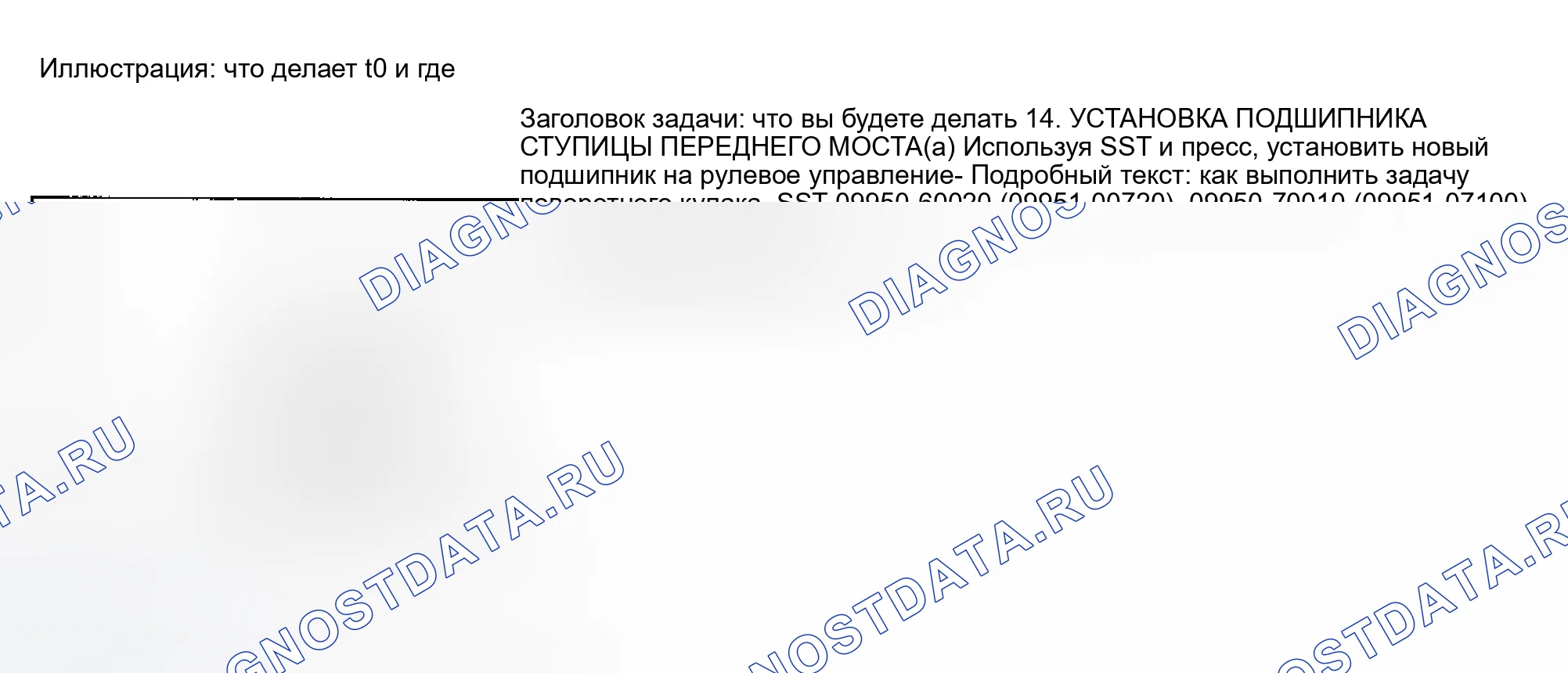 Рис. 2. Scion xB I
