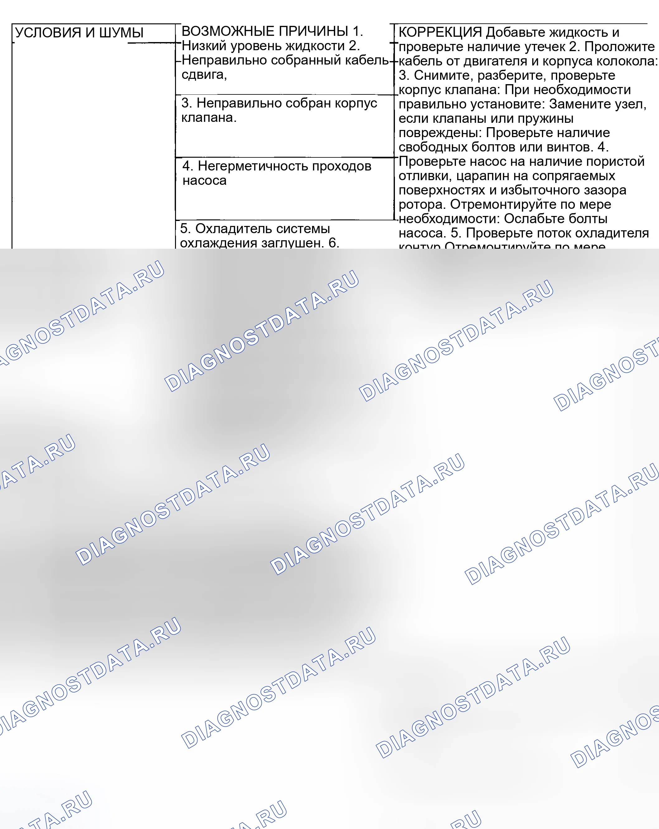 Рис. 434. Hyundai IONIQ 6 I