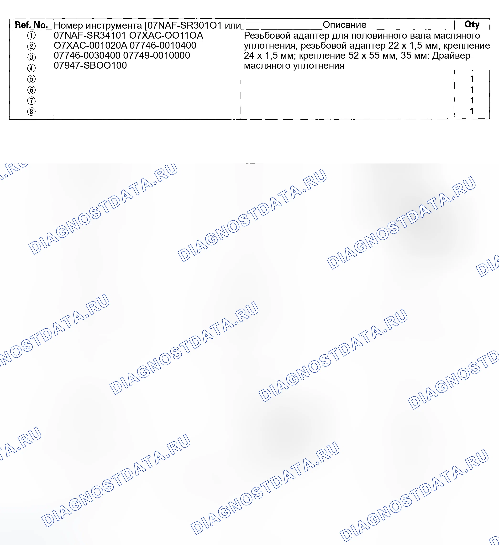 Рис. 1: Специальные инструменты. Honda Accord VII