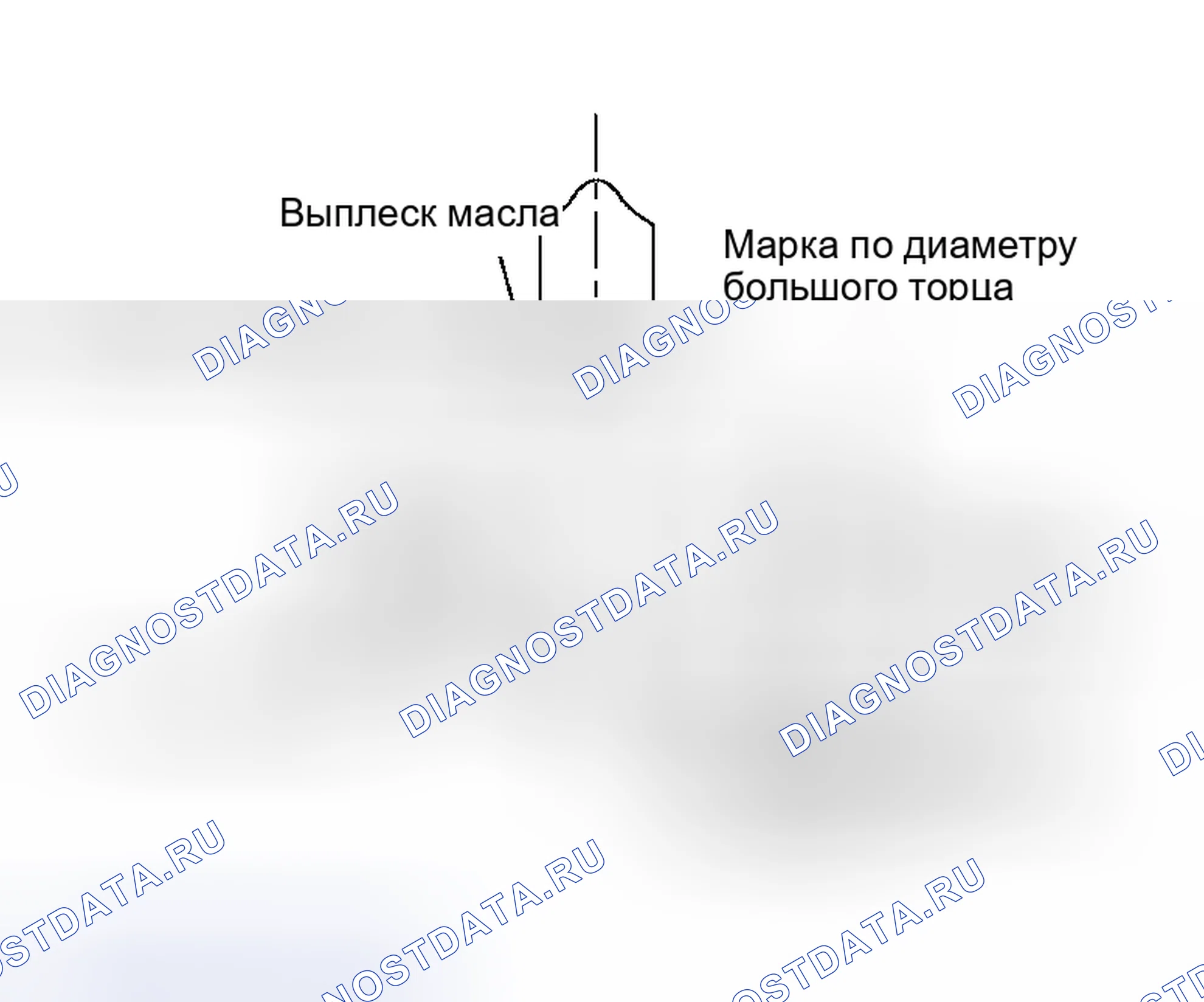 Рис. 203: При использовании нового шатуна и коленчатого вала. Honda Odyssey I
