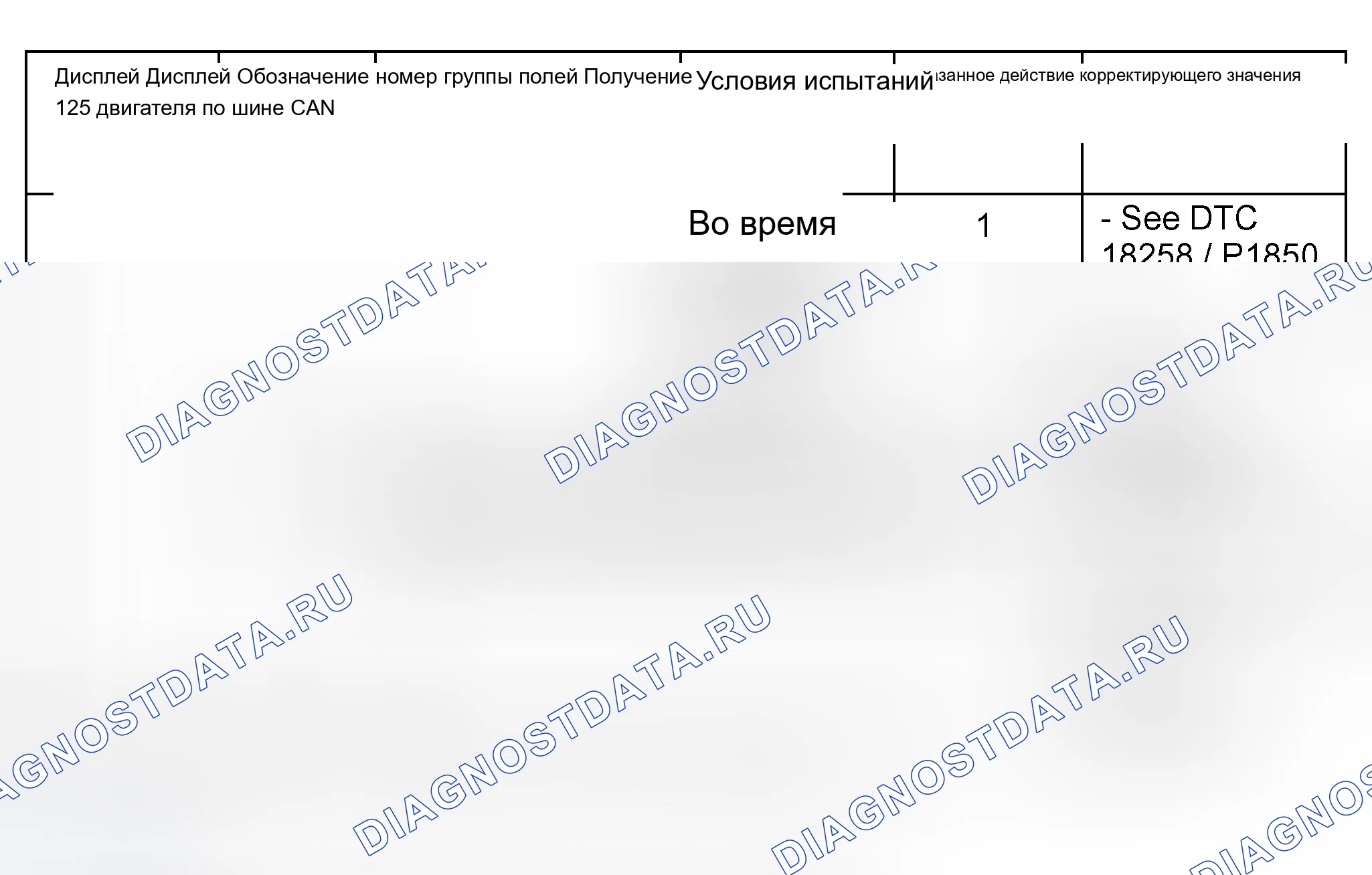 Рис. 325. Audi A8 D2
