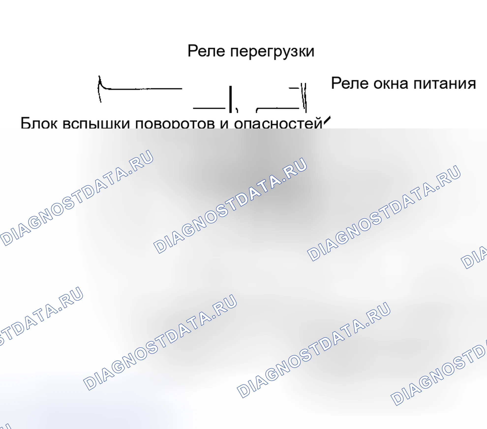 Рис. 1. Honda HR-V I