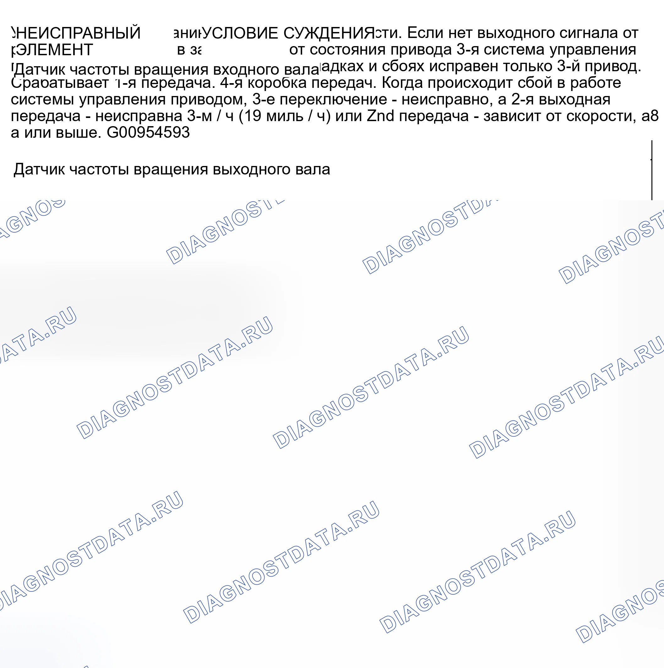 Рис. 2052: ФУНКЦИЯ FAIL-SAFE / BACKUP. Mazda MX-30 I