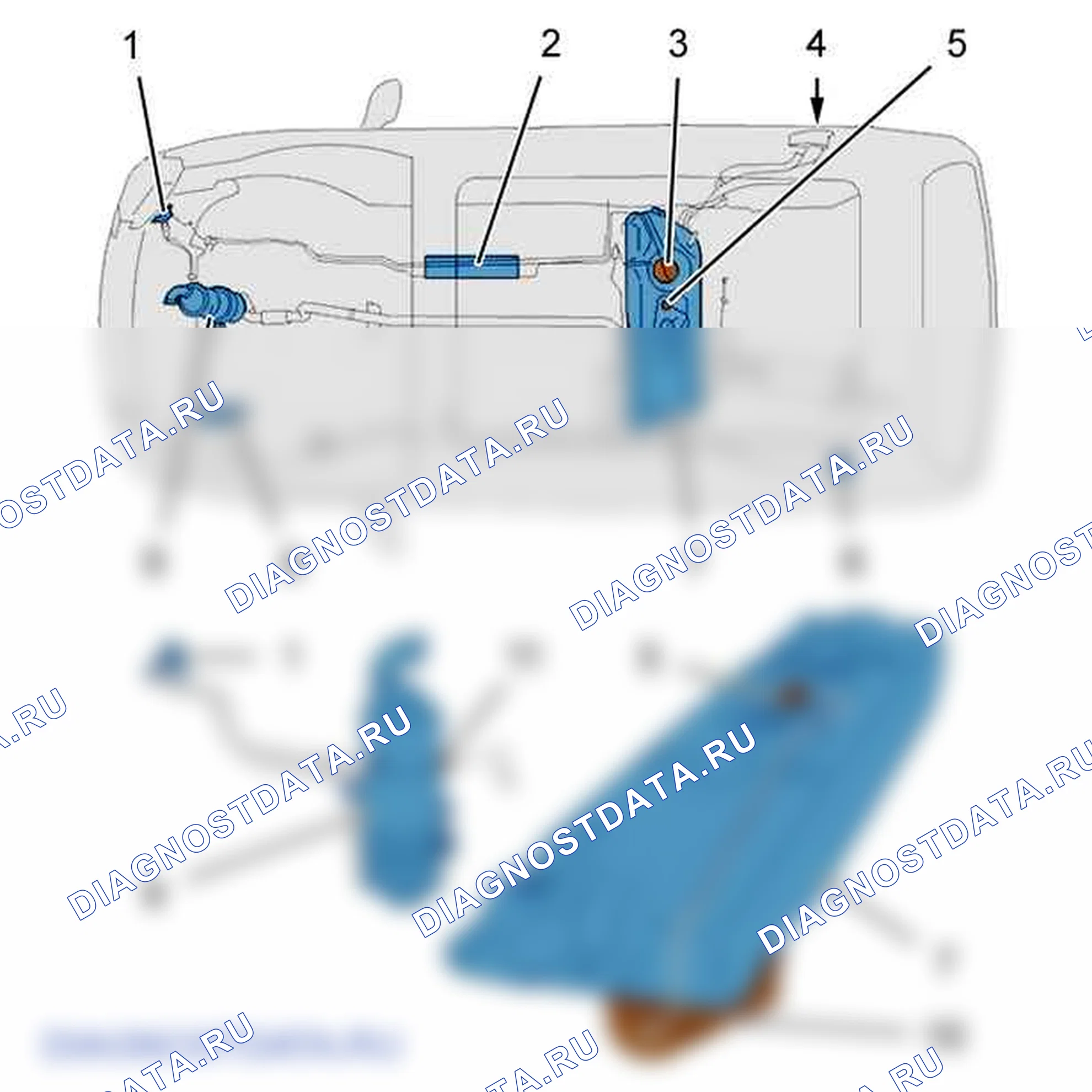 Функция: добавление присадки к топливу (EAS 200) — b1hp1z0p. Citroen Jumpy II