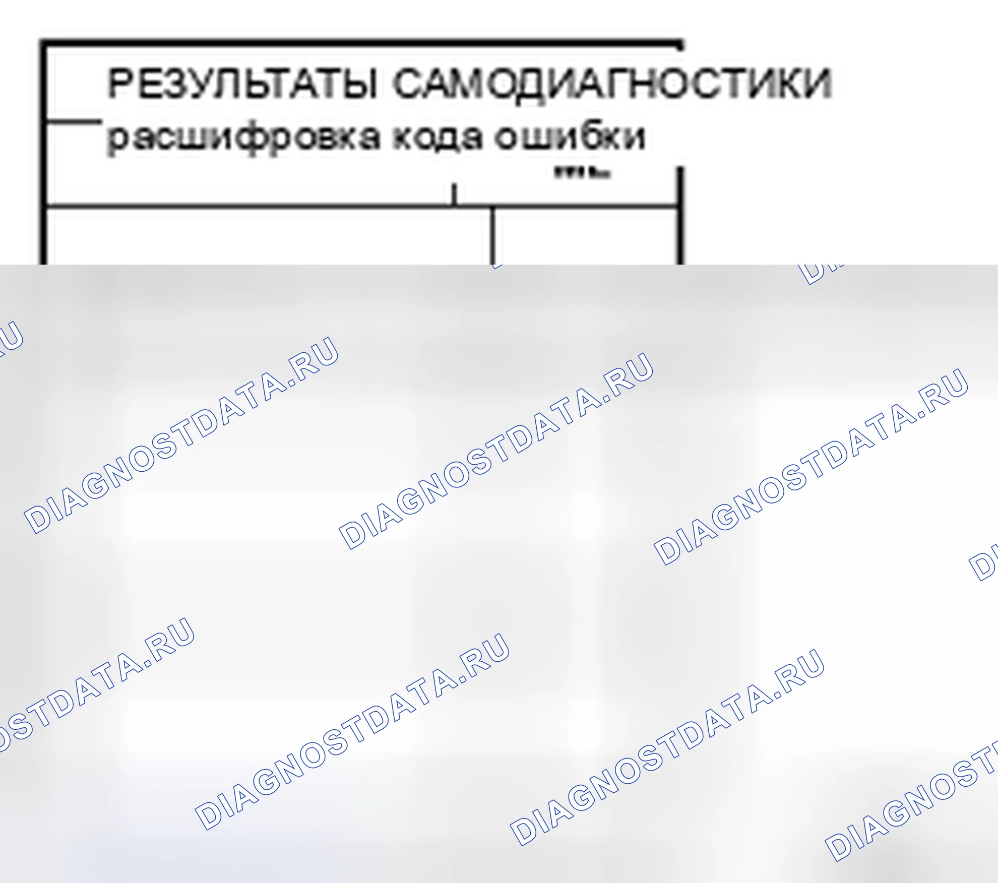 Рис. 58: Диагностическая процедура 2. Nissan X-Trail I