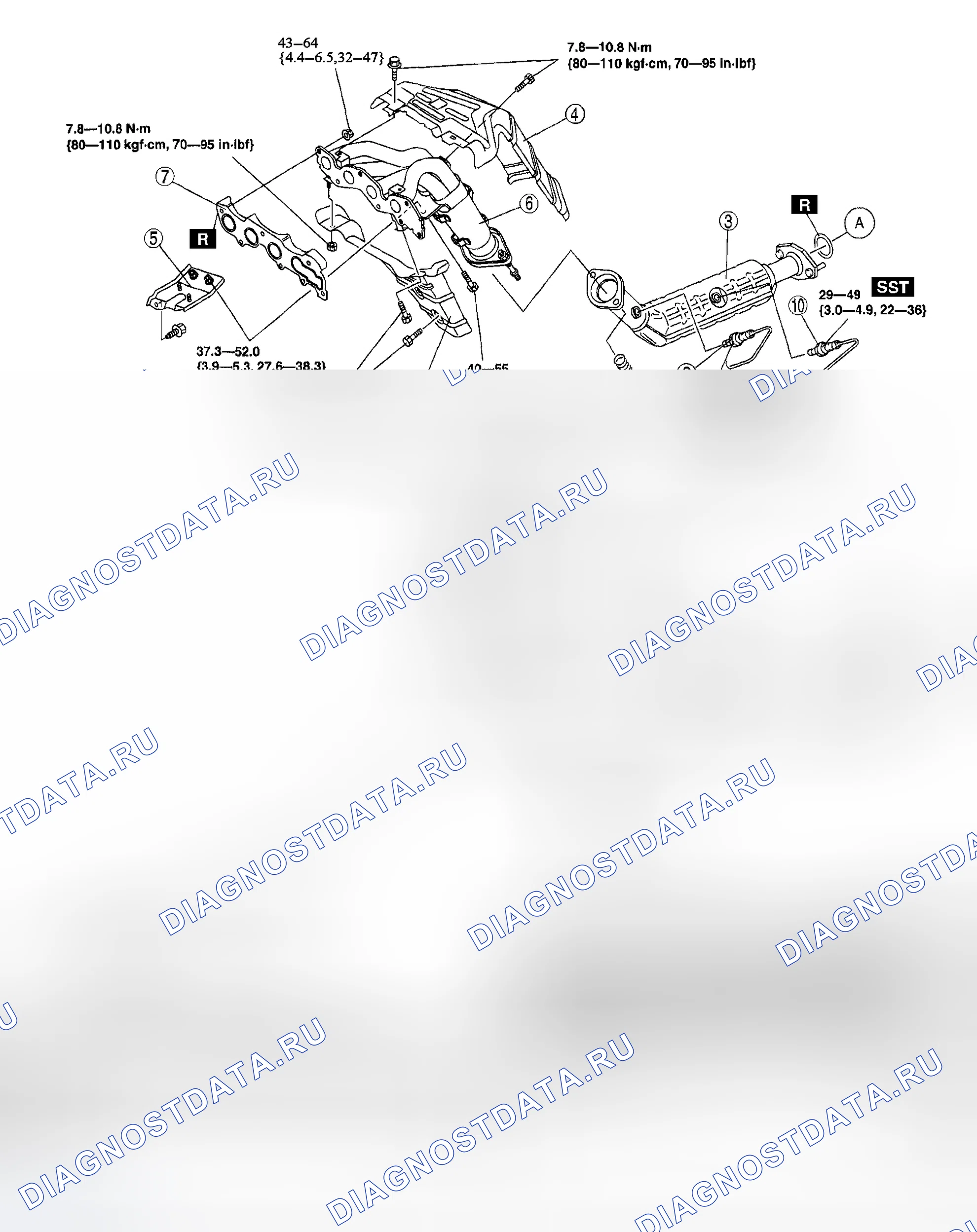 Рис. 1. Honda CR-V I рестайлинг