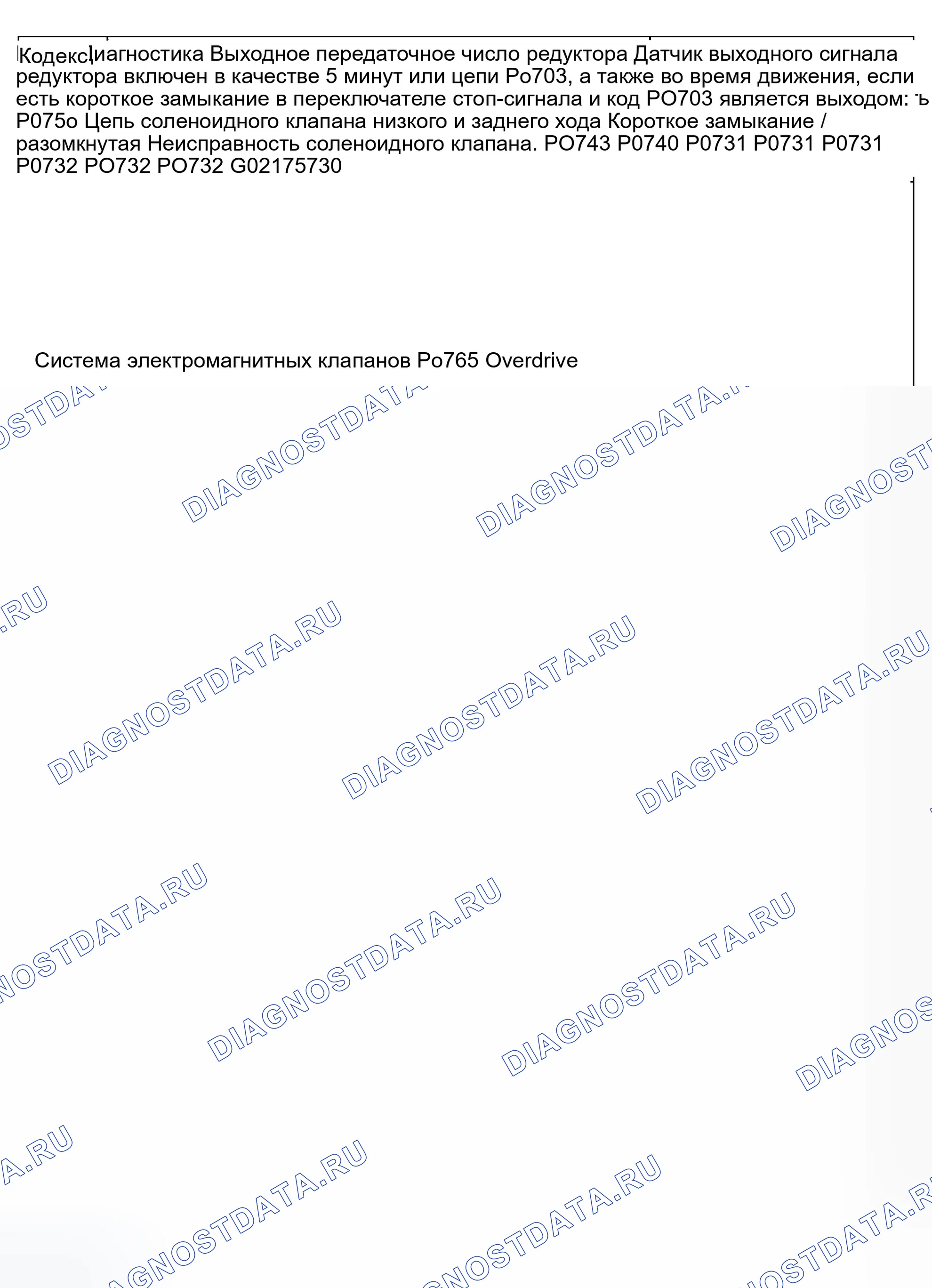 Рис. 17: Инспекционная карта Для расшифровка кода ошибки P0703, P0750, P0755, P0760, P0765, P0743, P0740, P0731 и P0732. Hyundai Elantra III