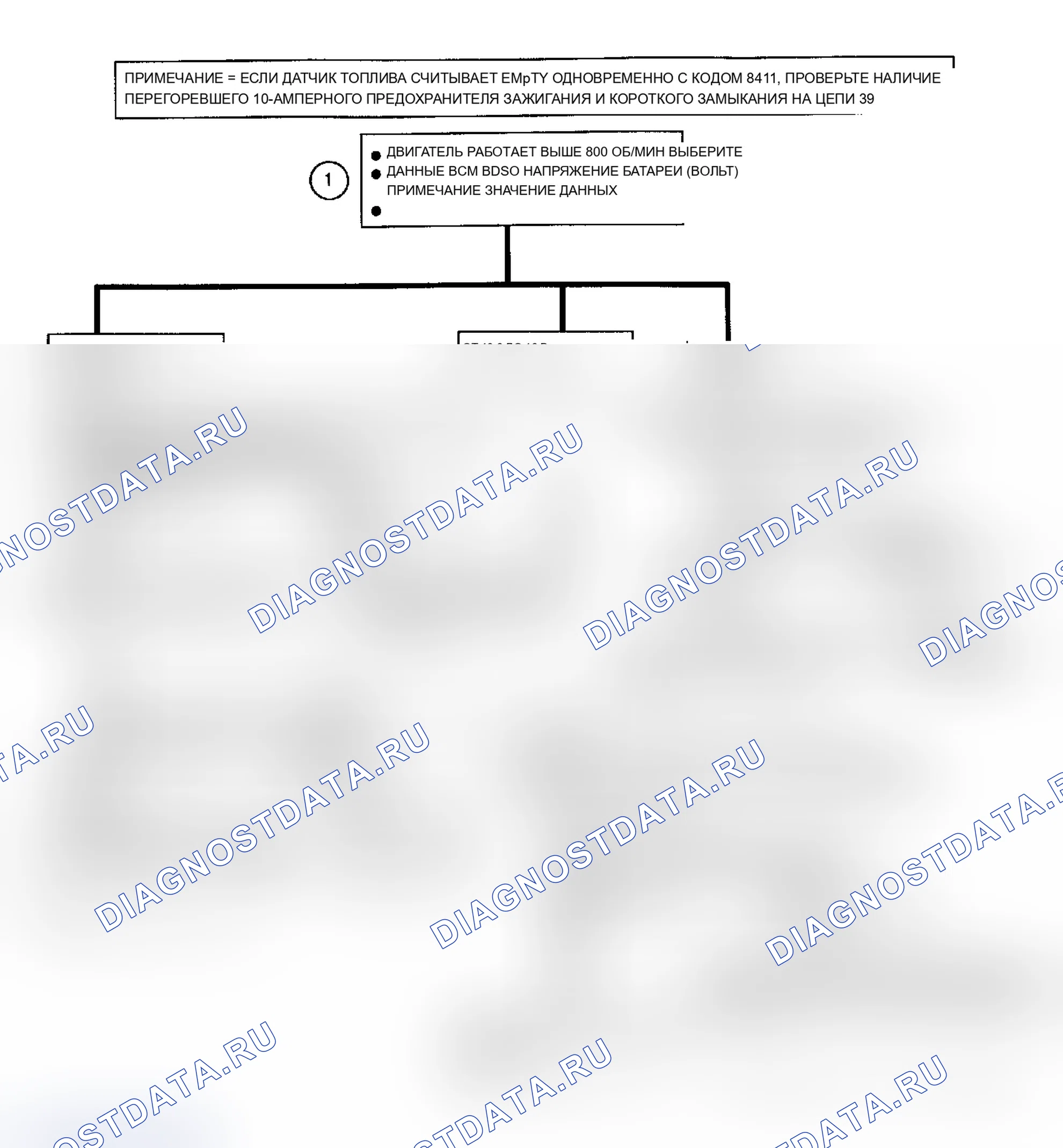 Рис. 257: Код B411 или B412: слишком высокое или слишком низкое напряжение батареи. Oldsmobile Toronado Trofeo 