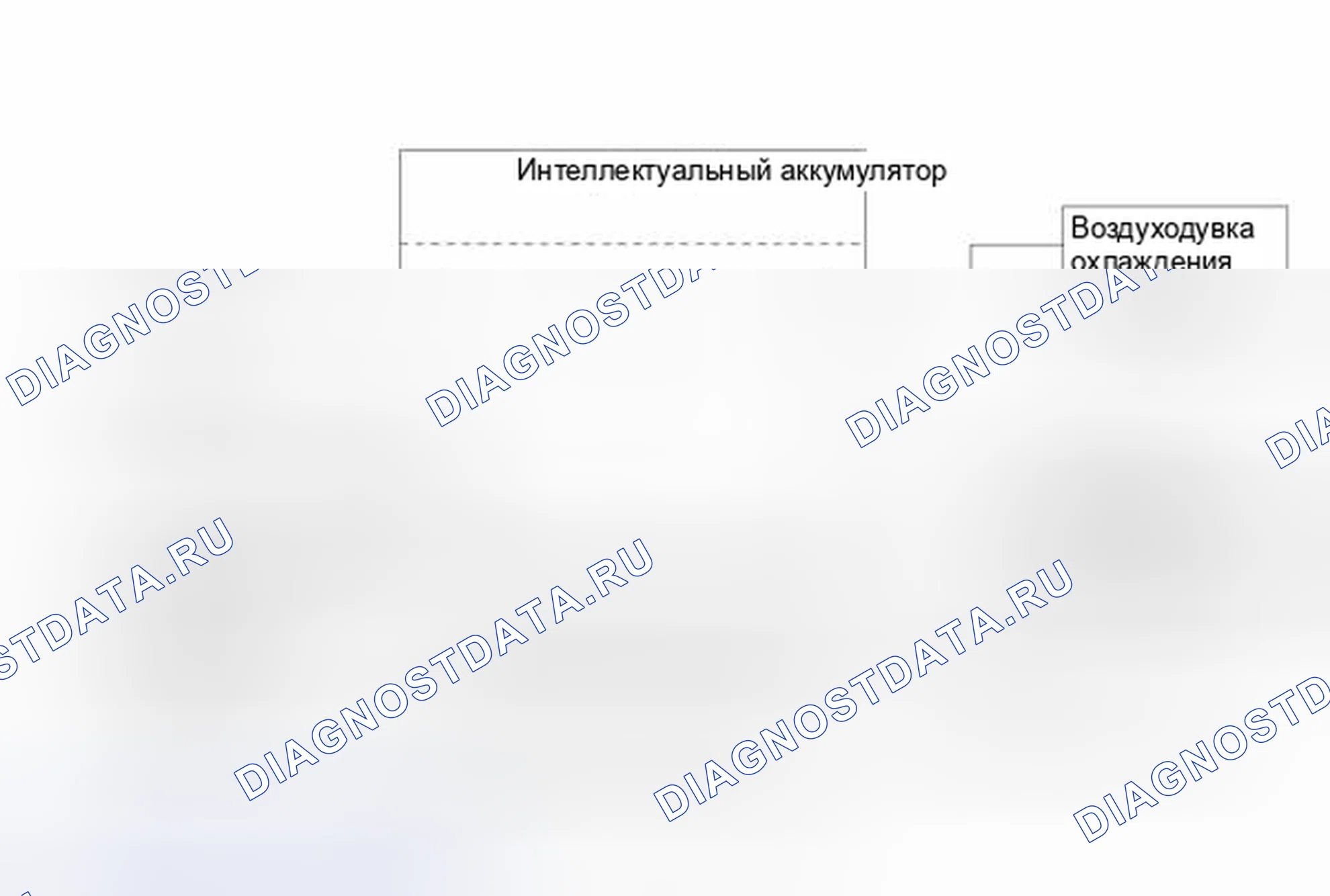 Рис. 380: ОПИСАНИЕ СИСТЕМЫ. Toyota Prius C I