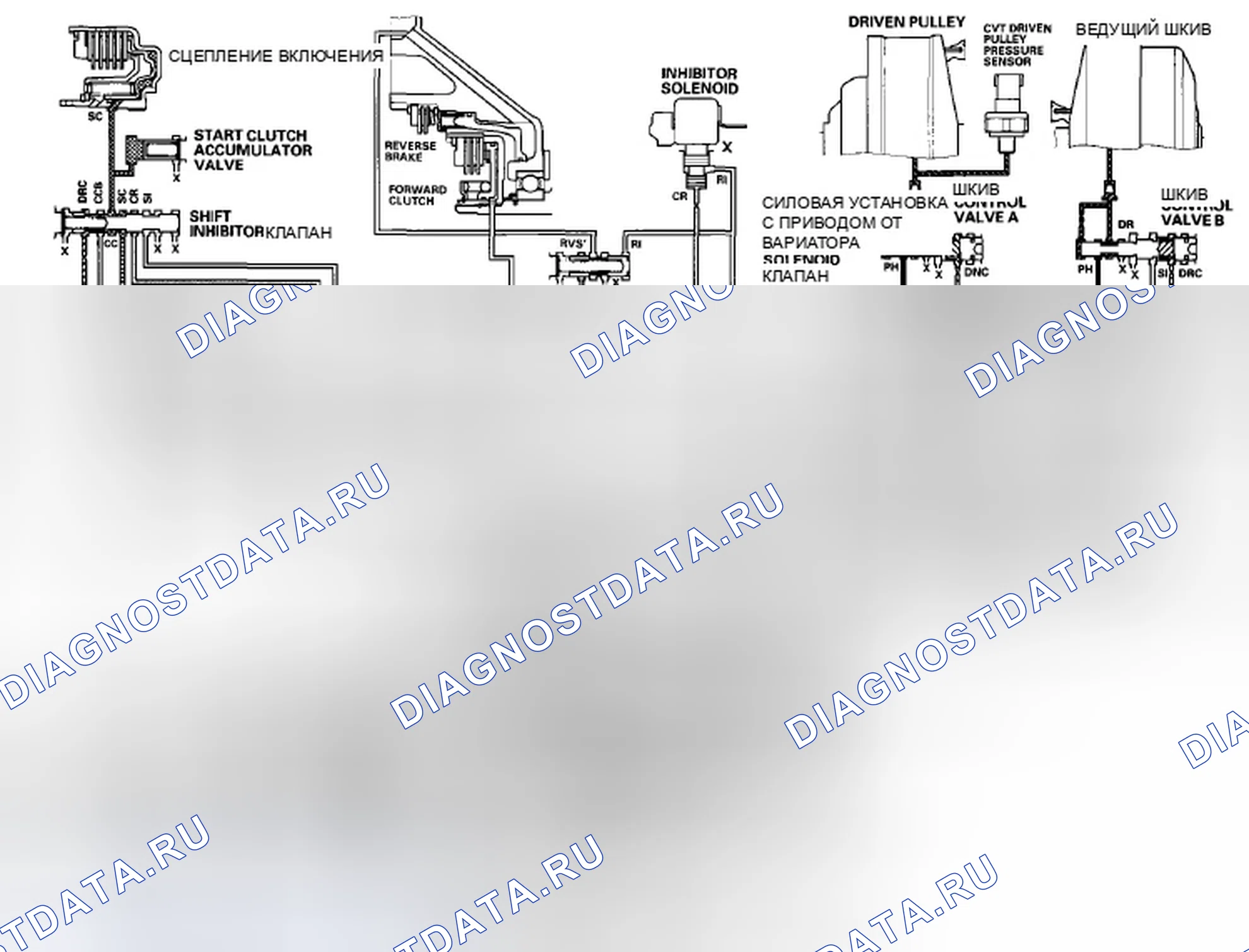 Рис. 314: Положение R: Управление обратным ингибитором. Honda Insight ZE2 рестайлинг