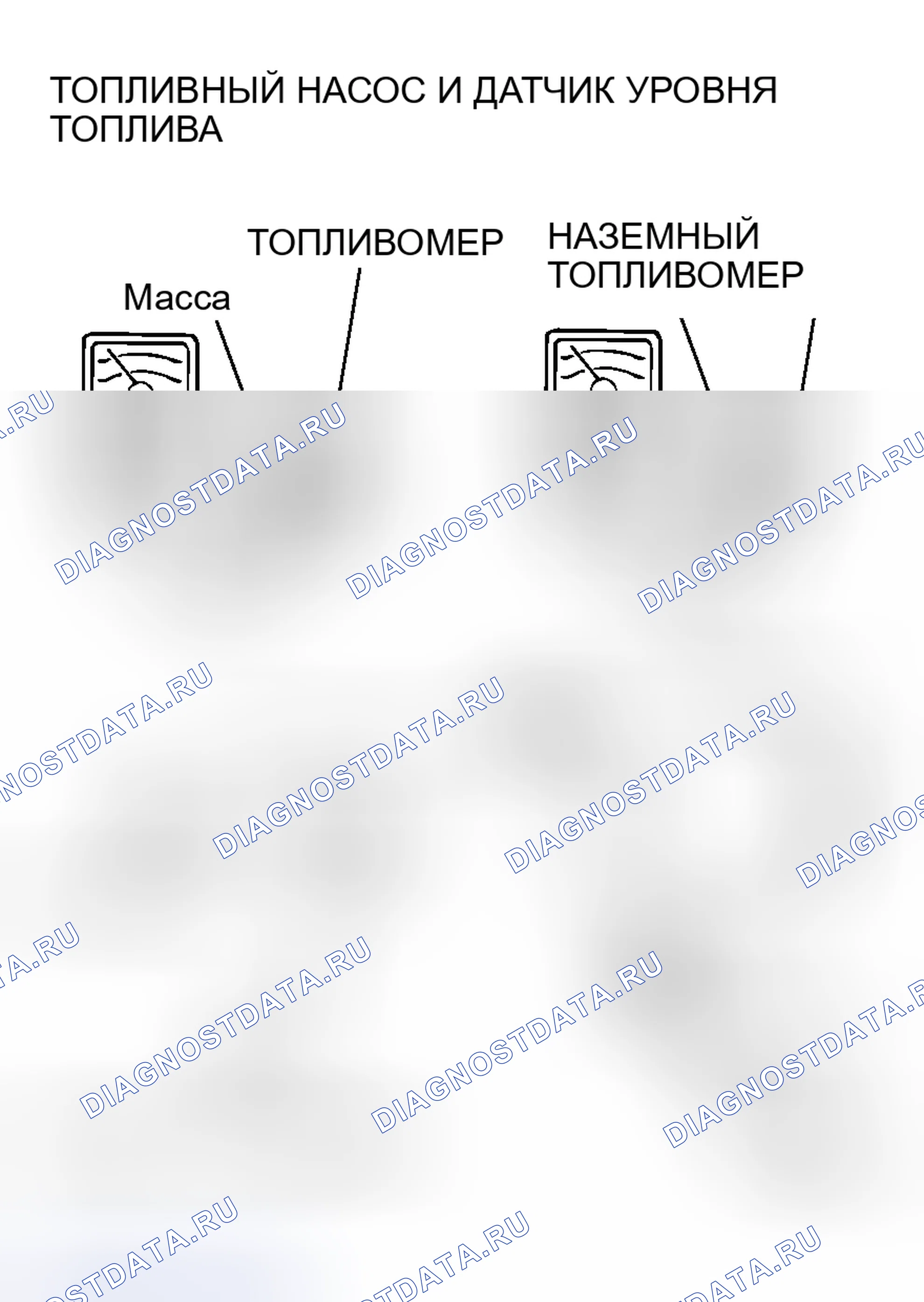 Рис. 299: СОПРОТИВЛЕНИЕ ДАТЧИКА УРОВНЯ ТОПЛИВА. Mitsubishi Outlander I