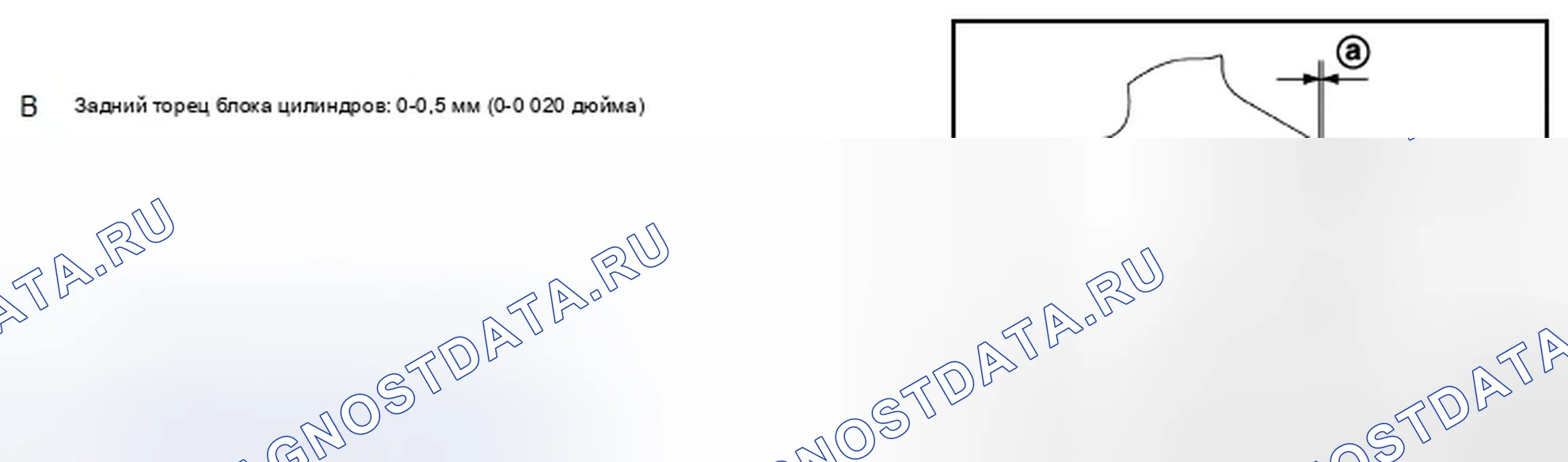 Рис. 17. Infiniti M35 III рестайлинг