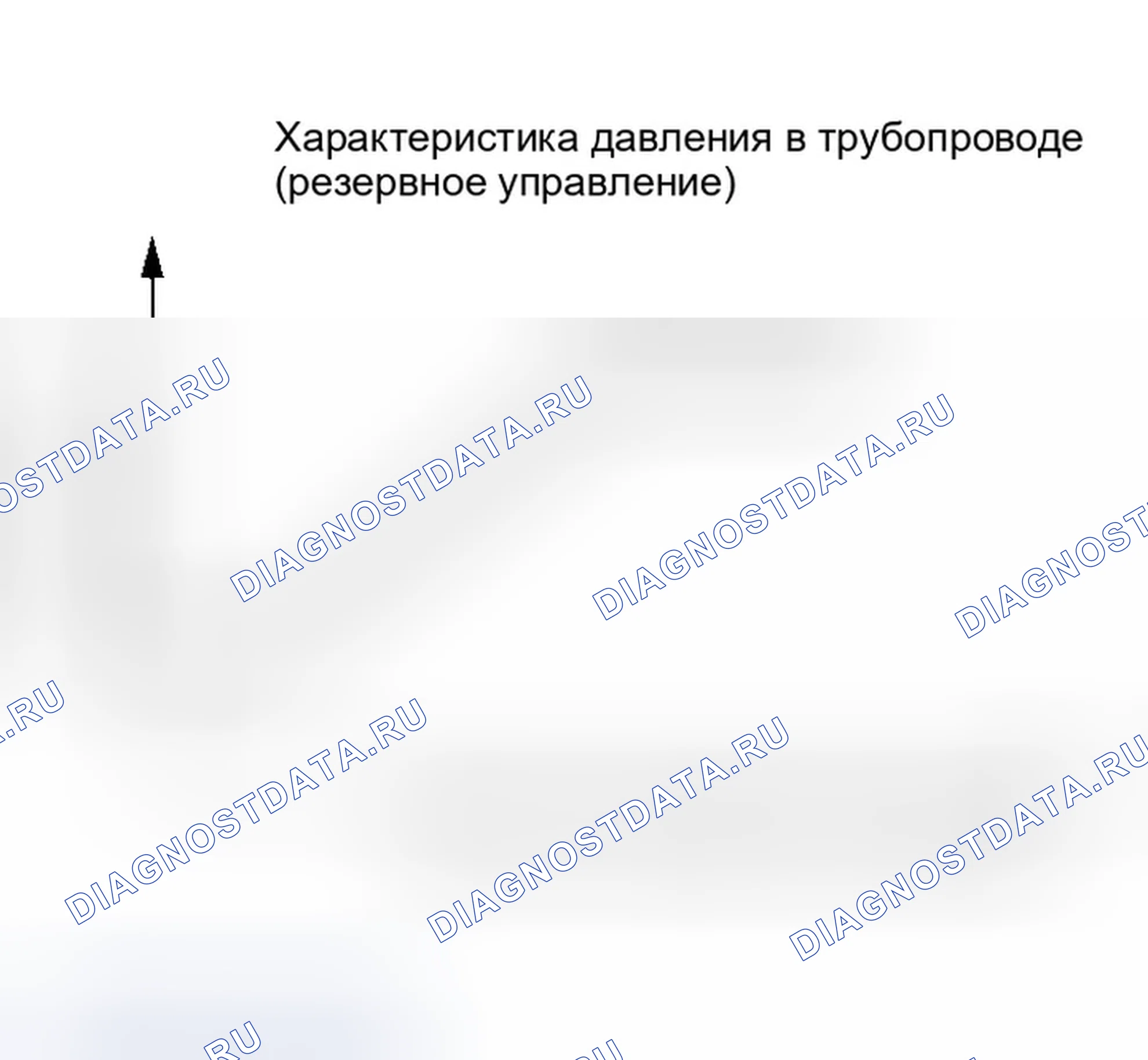 Рис. 359: Резервное управление (тормоз двигателя). Infiniti QX56 I