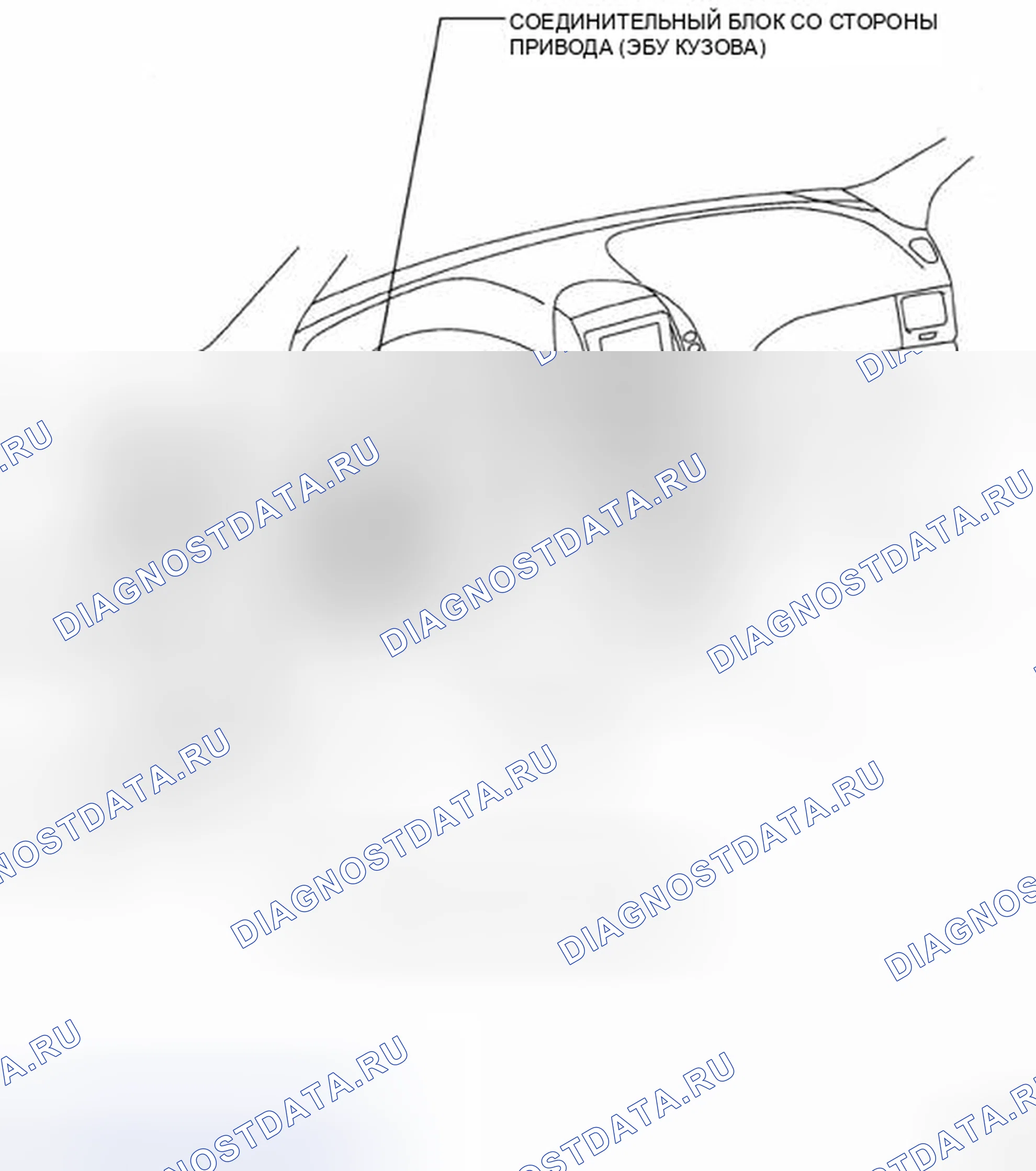 Рис. 81. Toyota Sienna II рестайлинг