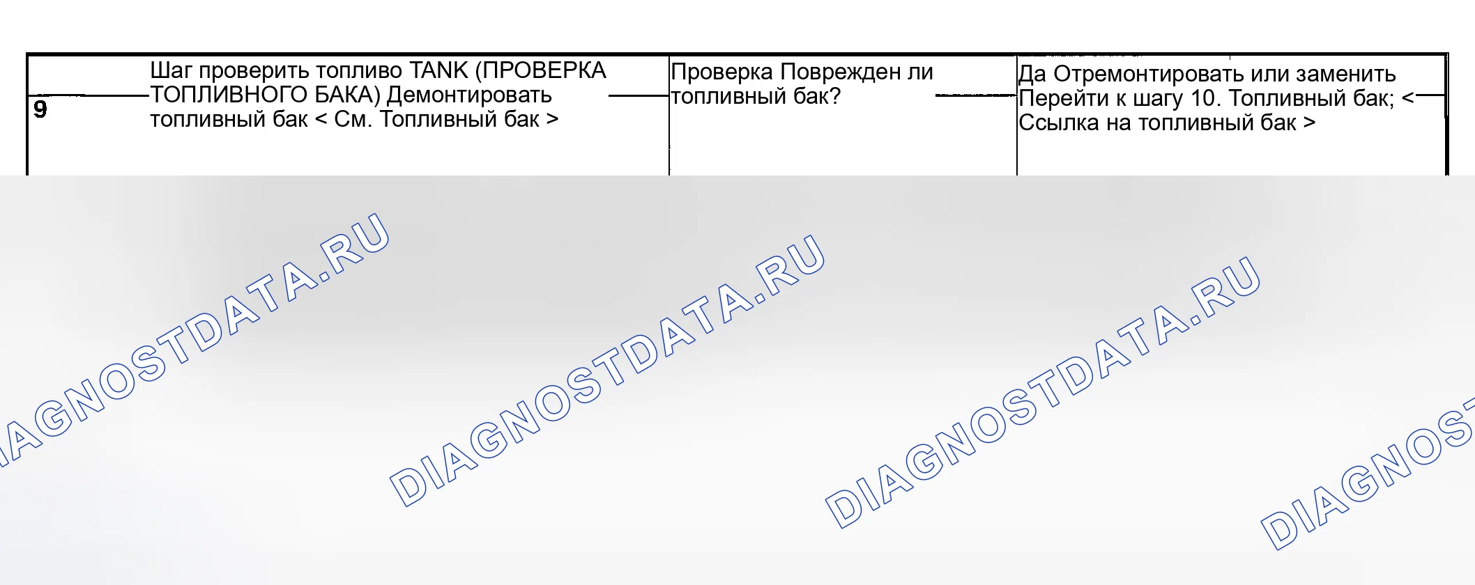 Рис. 172. Subaru Outback BP
