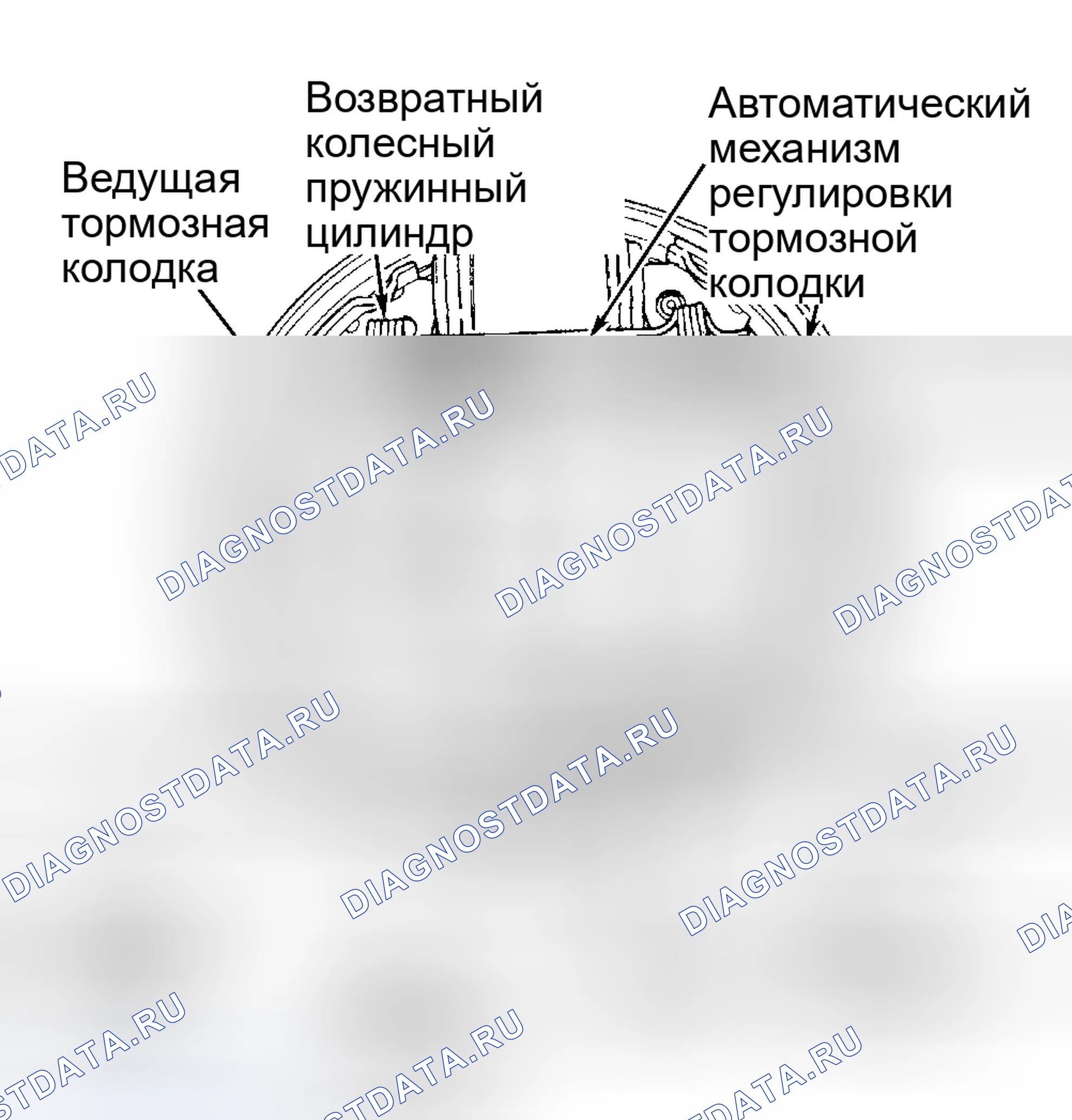 Рис. 6. Dodge Stratus I