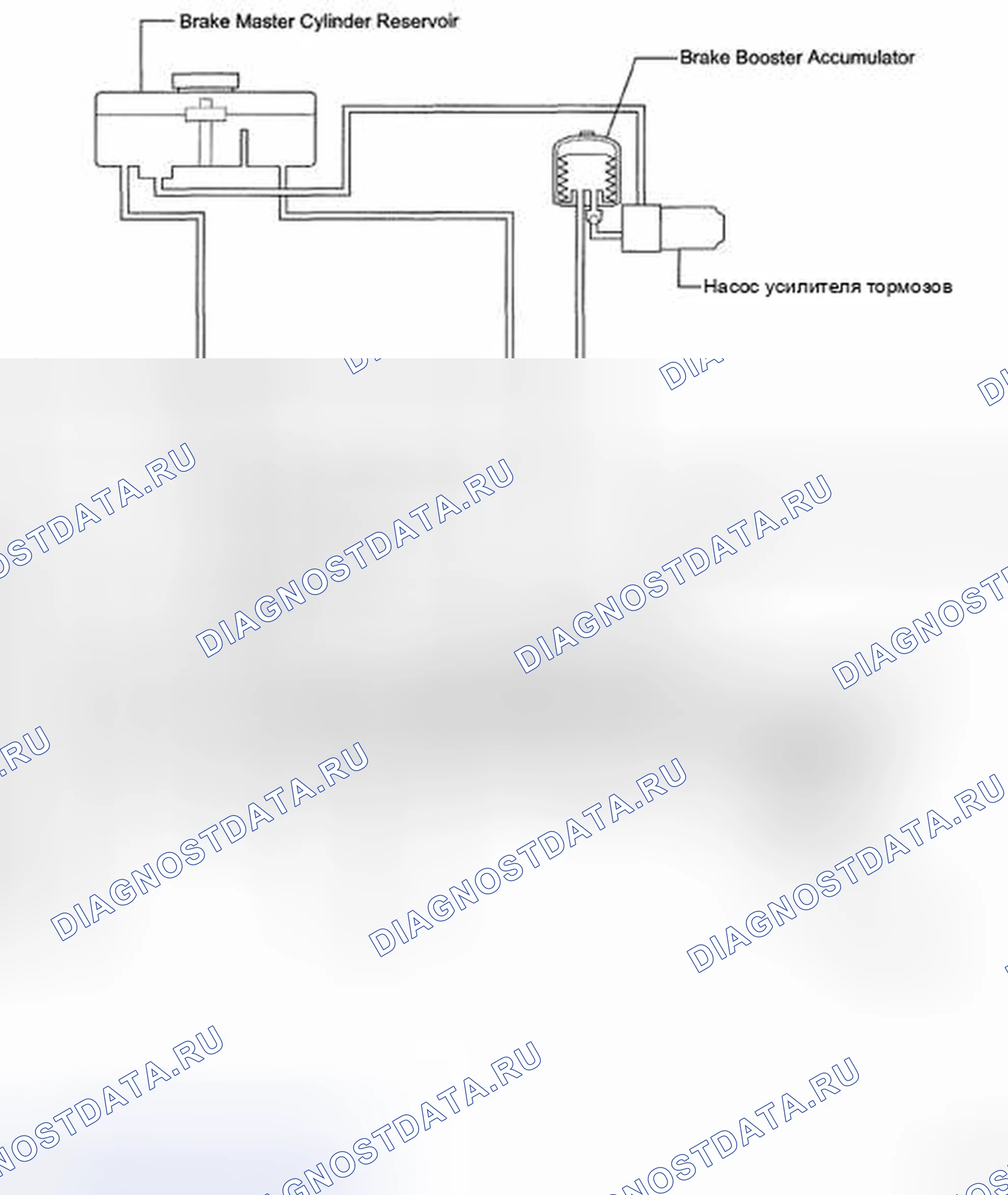 Рис. 149. Toyota Land Cruiser 200