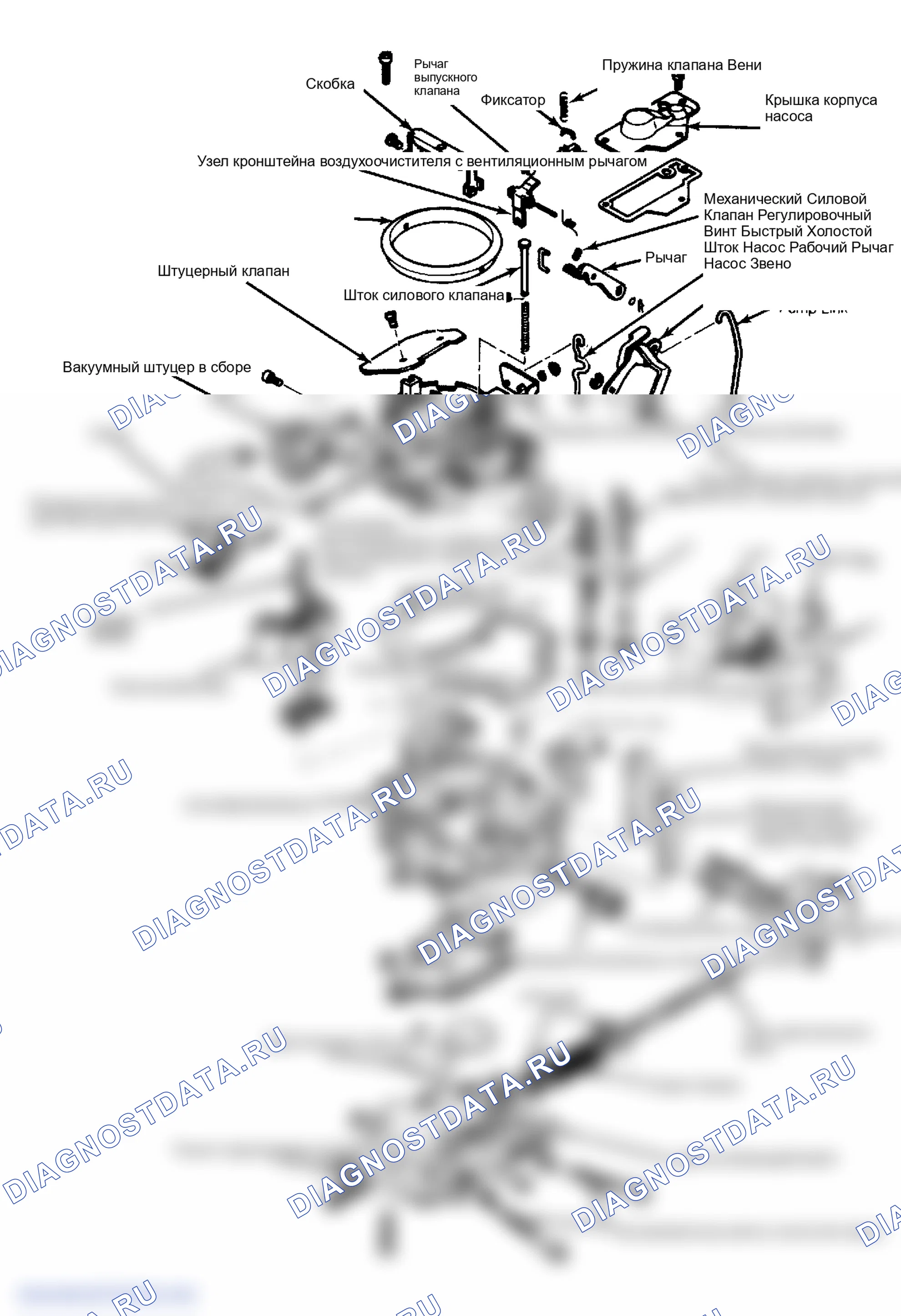 Рис. 10. Plymouth Grand Voyager I