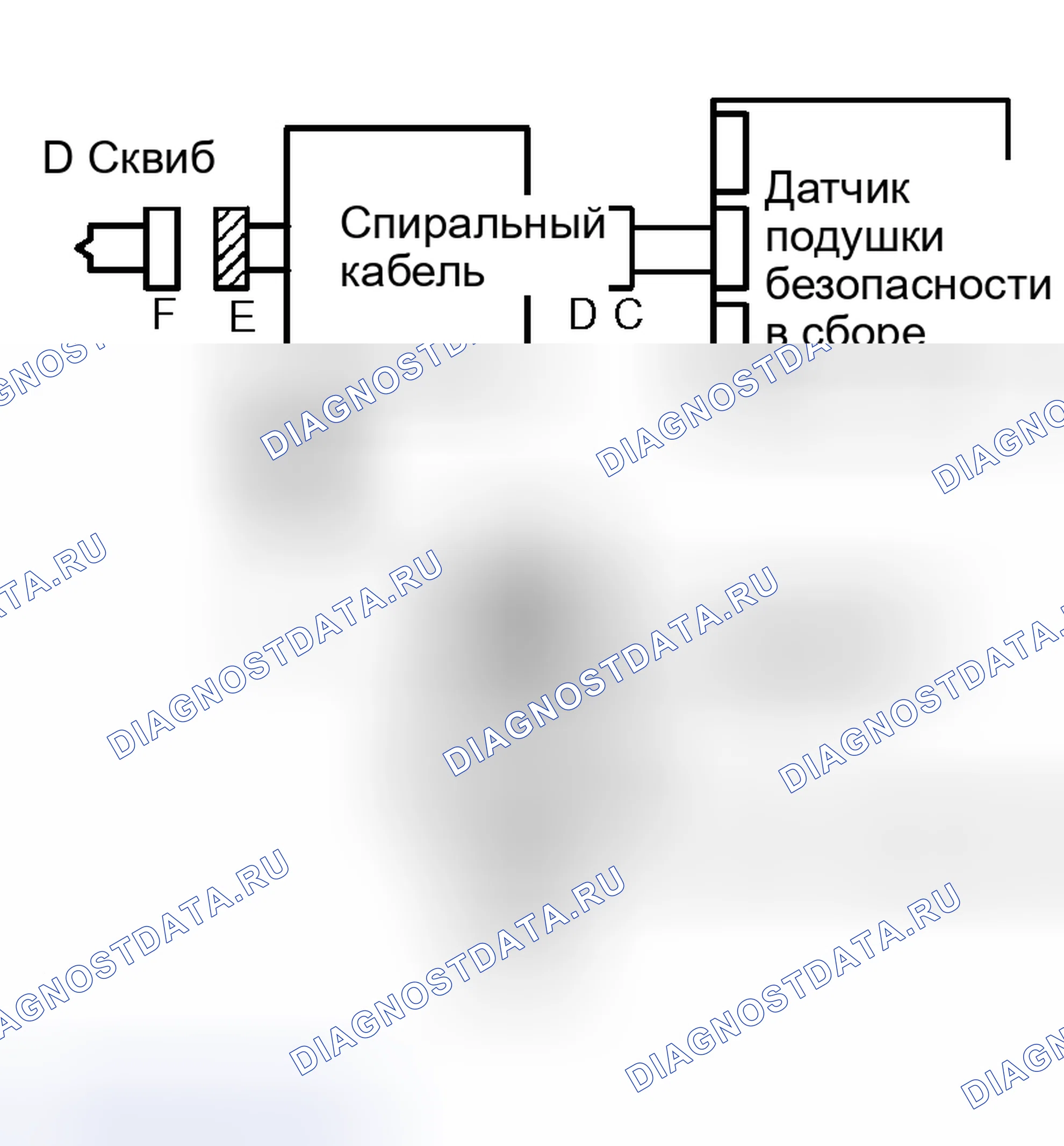 Рис. 203. Toyota Sequoia I рестайлинг
