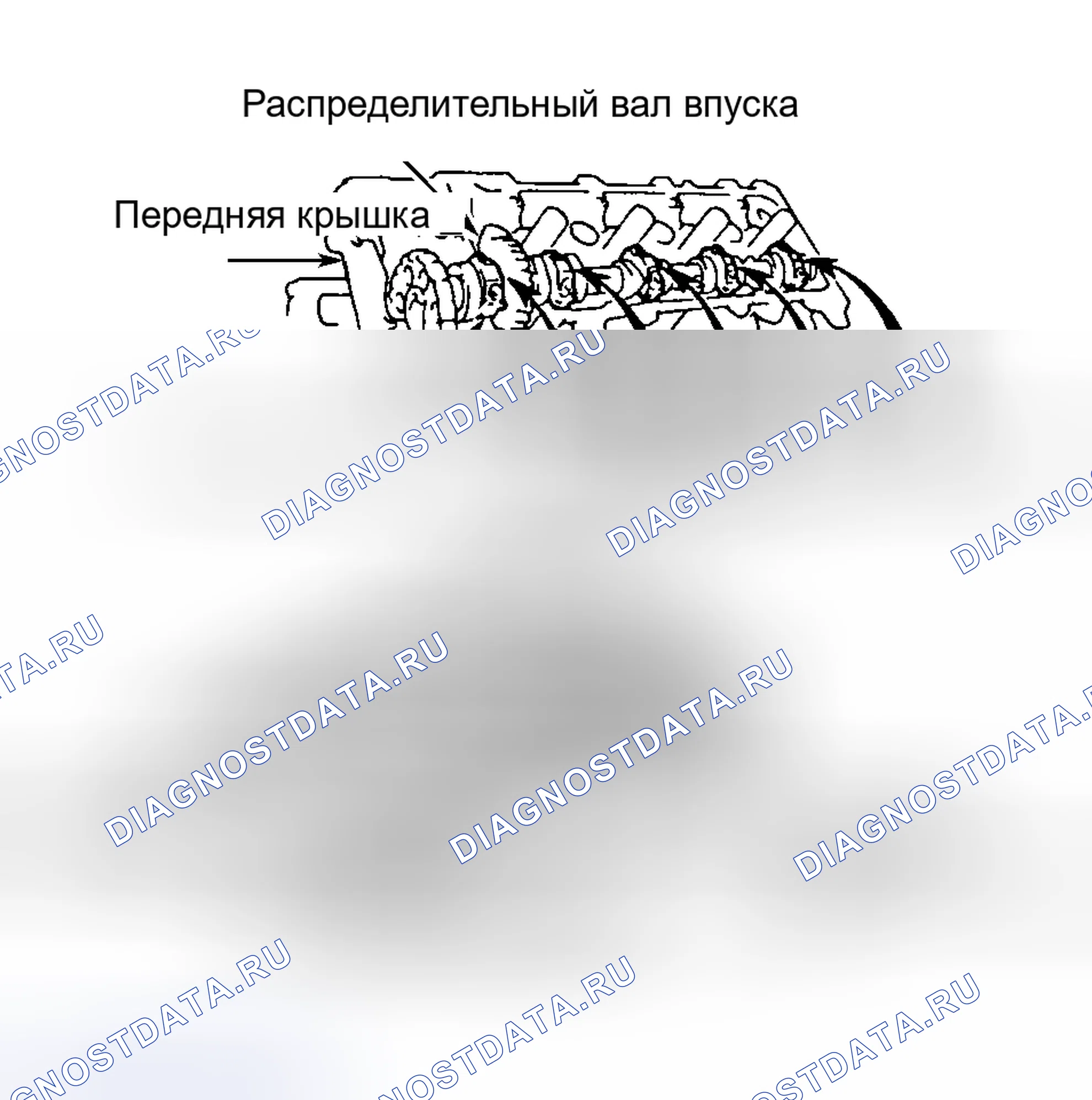 Рис. 23. Toyota Tacoma I