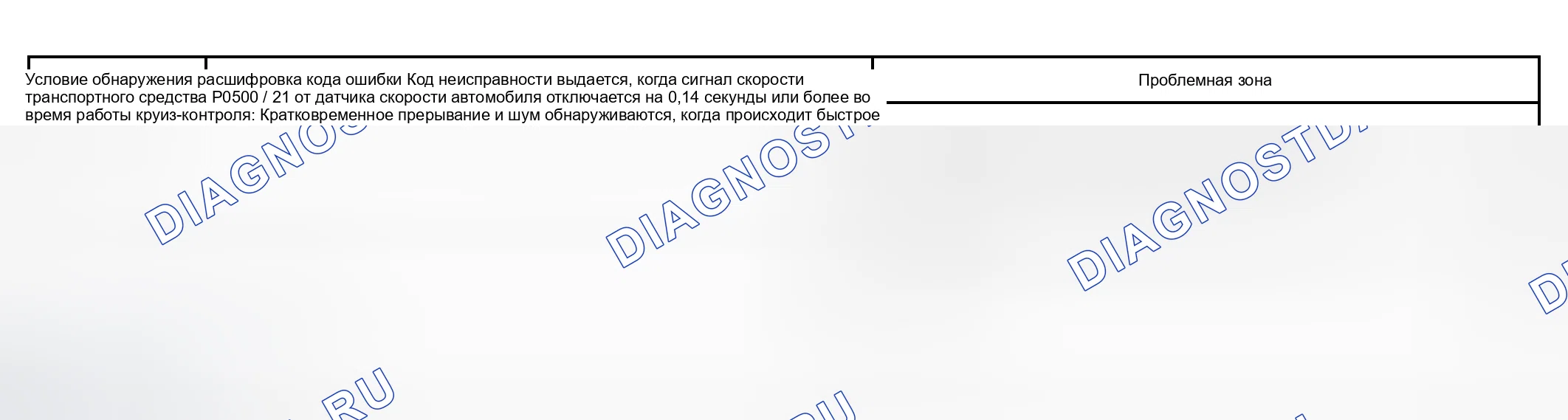 Рис. 178: ОПИСАНИЕ СХЕМЫ. Lexus RX II