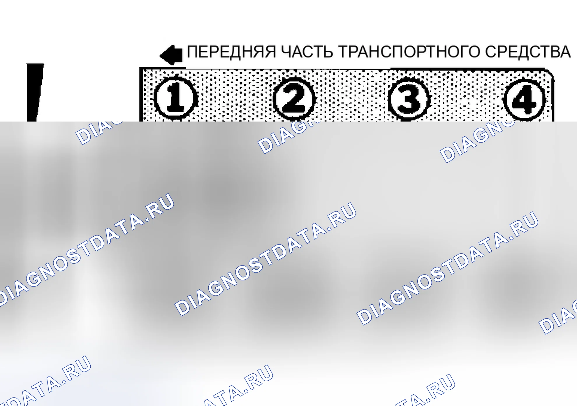 Рис. 15: Отметки очередности и времени отстрела 5.0L и 7.5L. Ford Econoline E350 