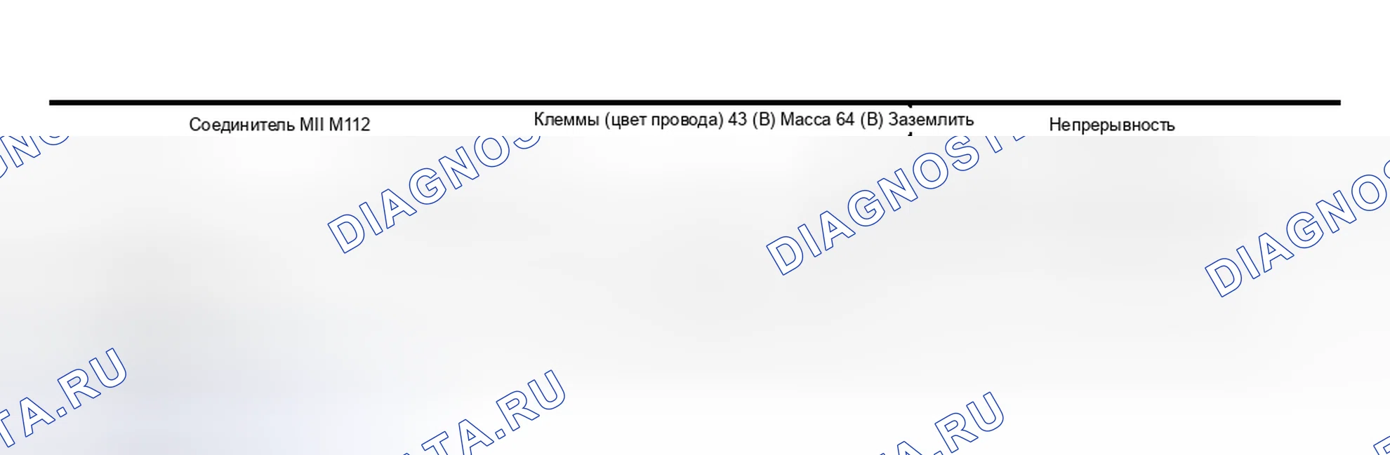 Рис. 18: Проверка цепи массы. Honda Odyssey (North America) I