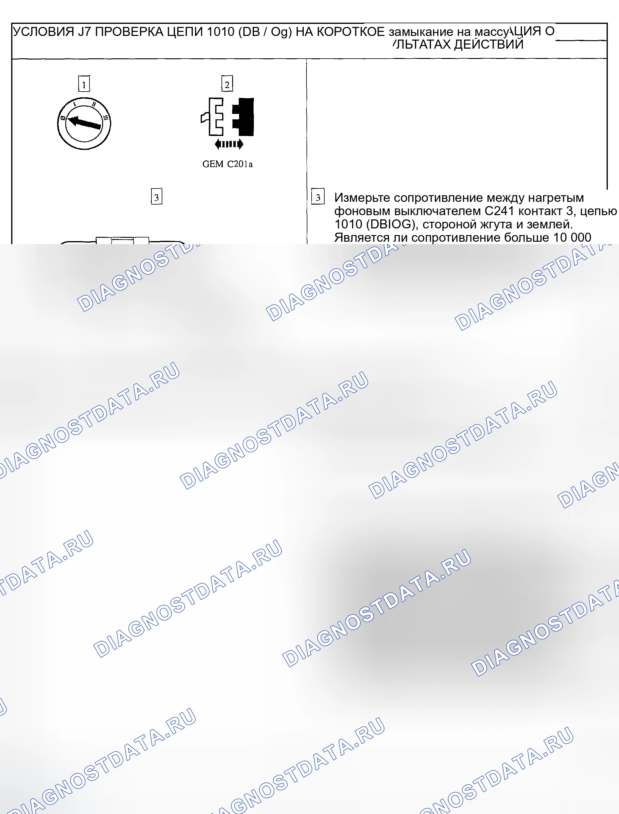 Рис. 71. Ford Explorer Sport Trac I