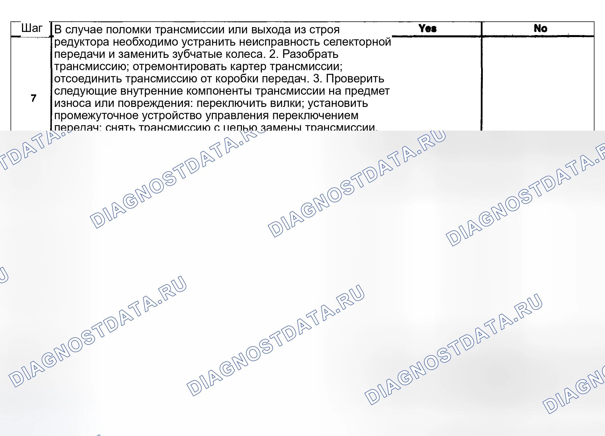 Рис. 54. Kia Ceed CD
