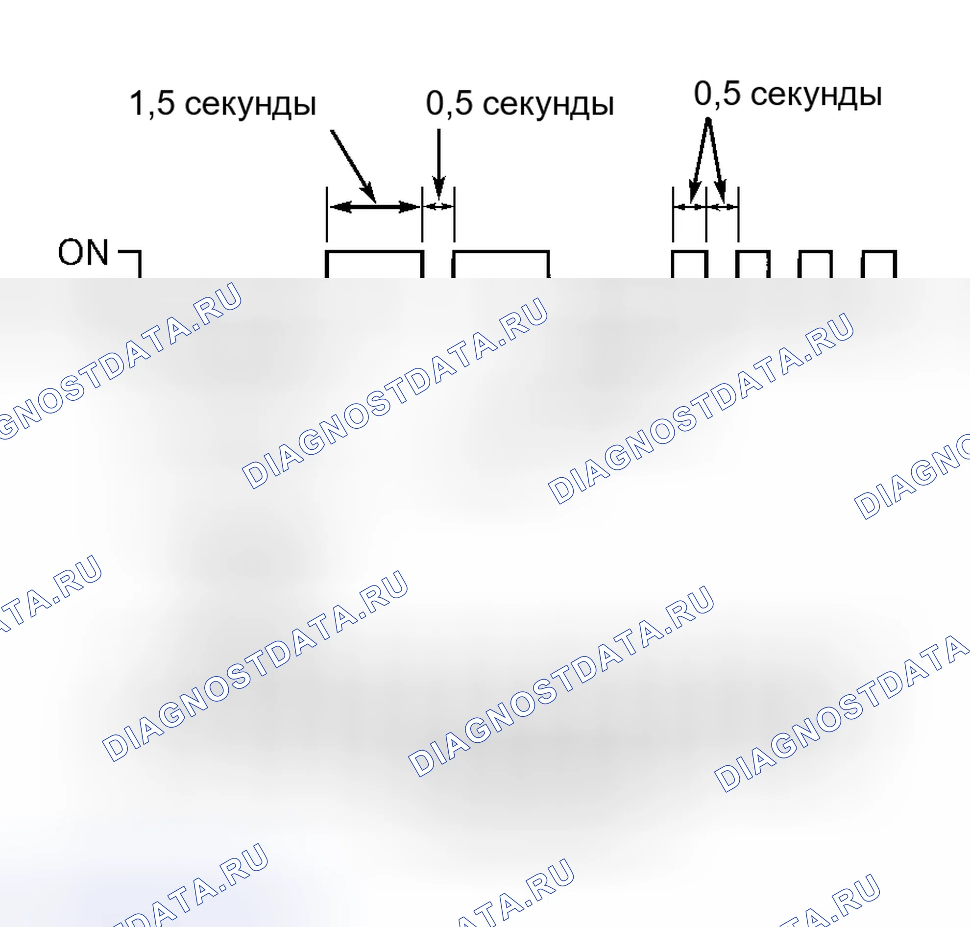 Рис. 13. Mitsubishi Montero II