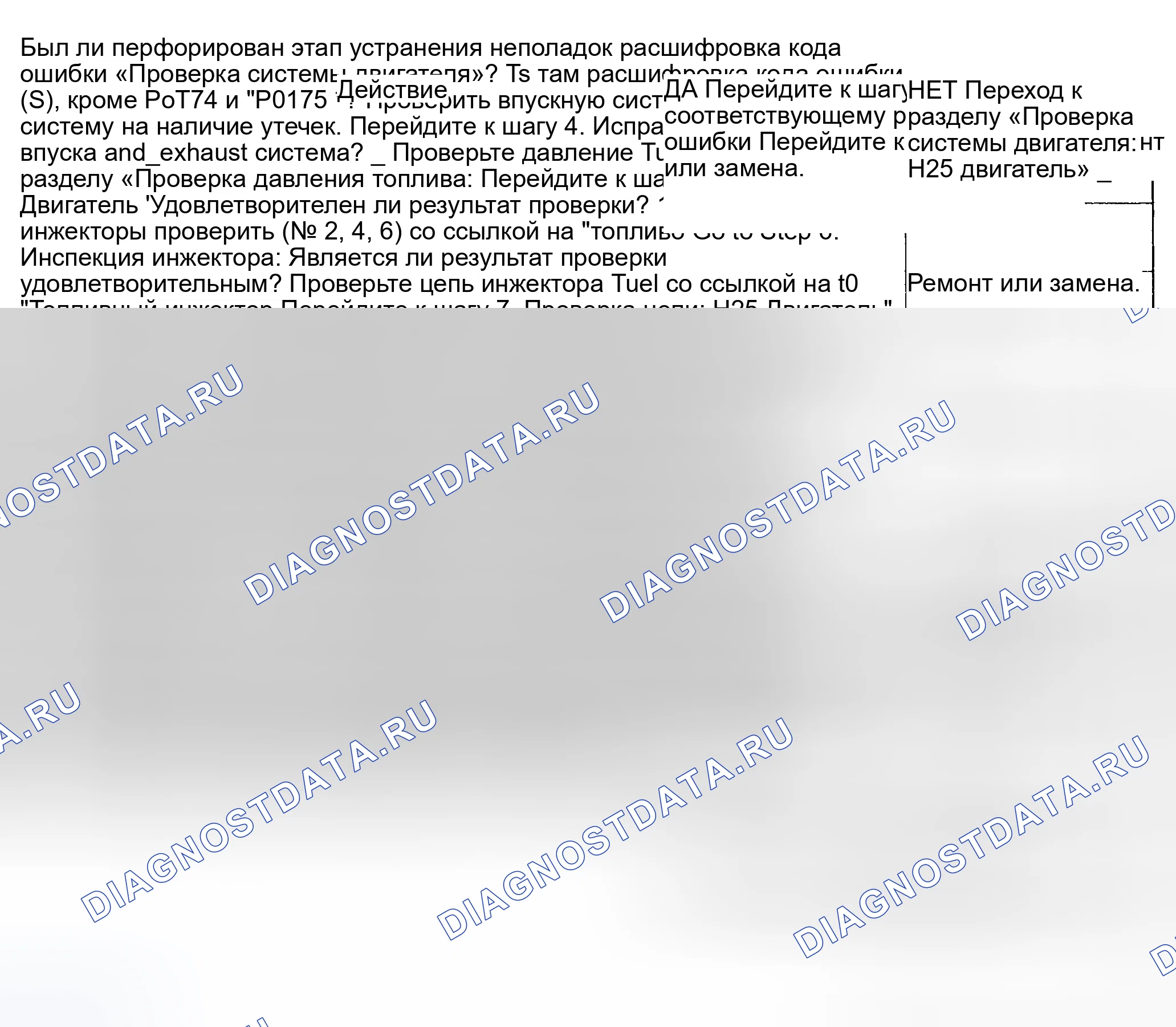 Рис. 162. Suzuki Grand Vitara I рестайлинг