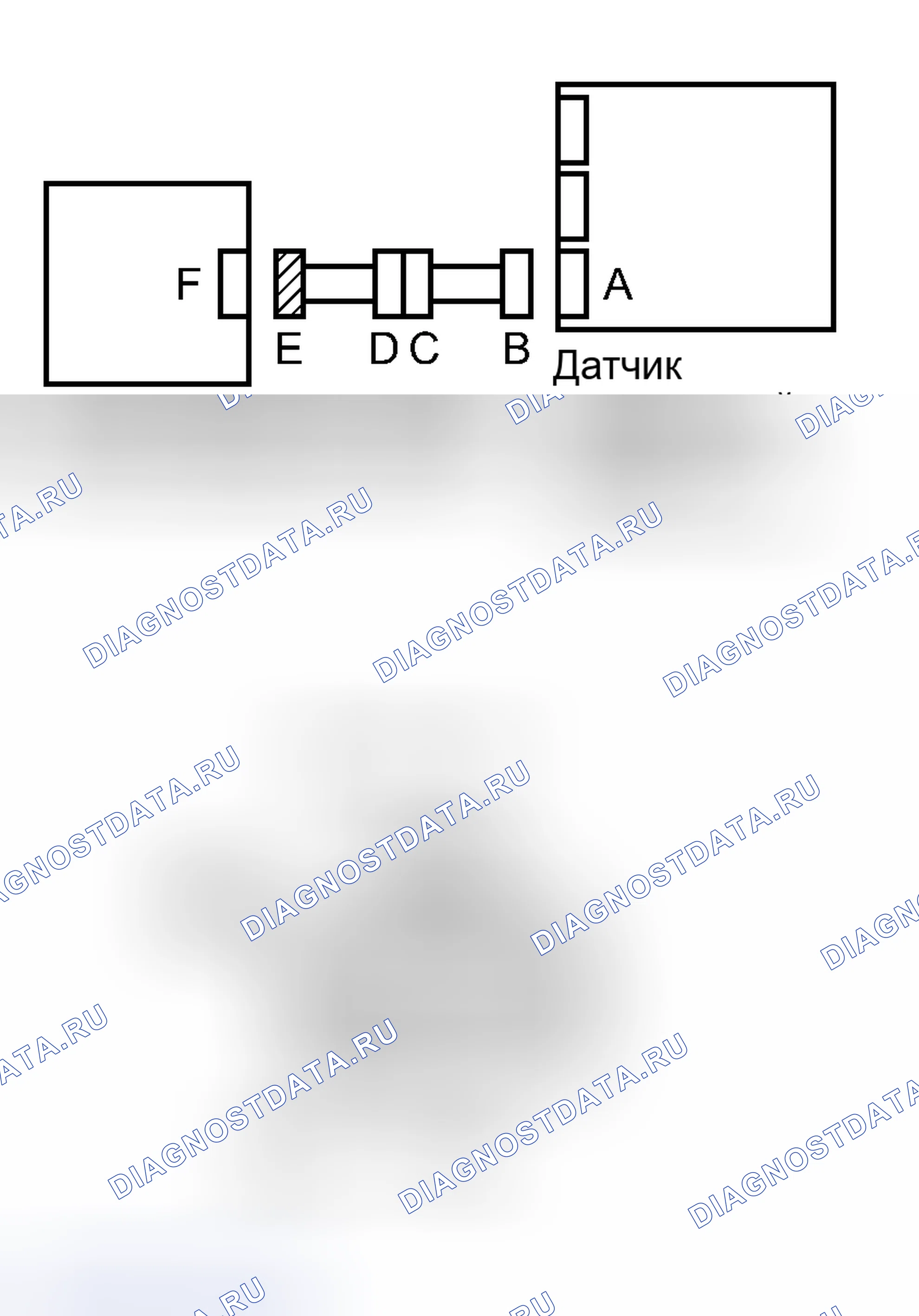 Рис. 87. Toyota Land Cruiser 100 рестайлинг 2