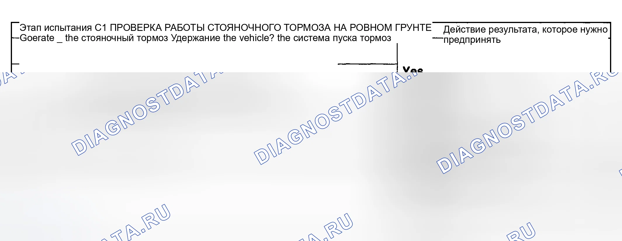 Рис. 7: Точечное испытание C: стояночный тормоз не удержится на уровне. Mazda Flair II
