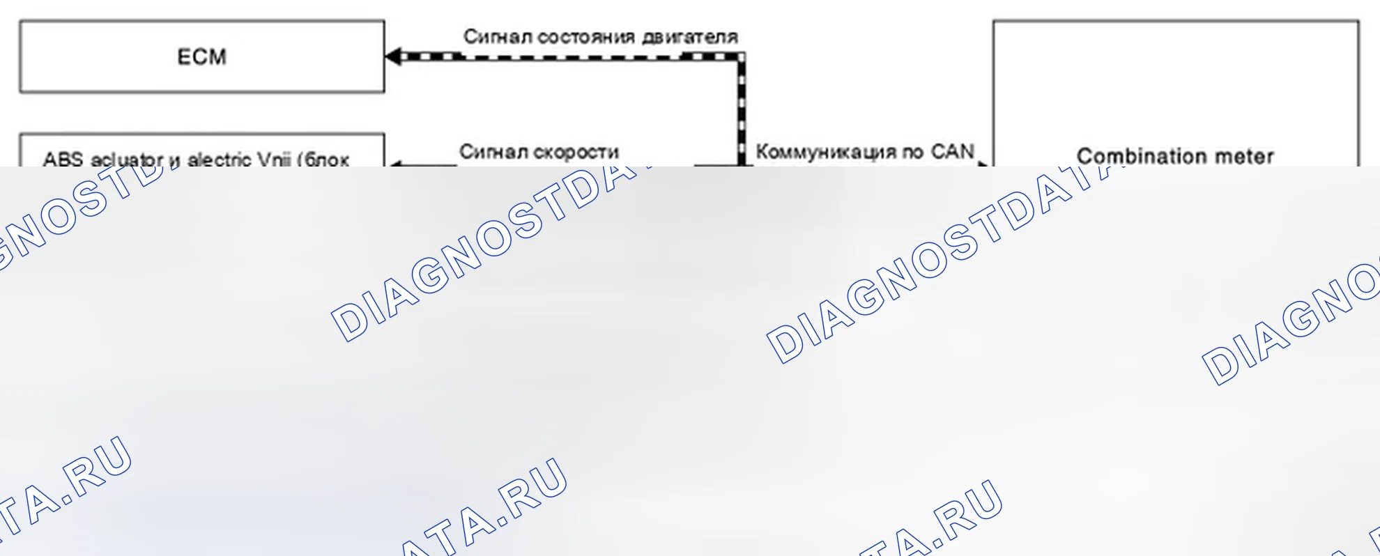 Рис. 9: УПРАВЛЕНИЕ ОСВЕЩЕНИЕМ ИЗМЕРИТЕЛЯ: Схема системы. Infiniti QX56 II