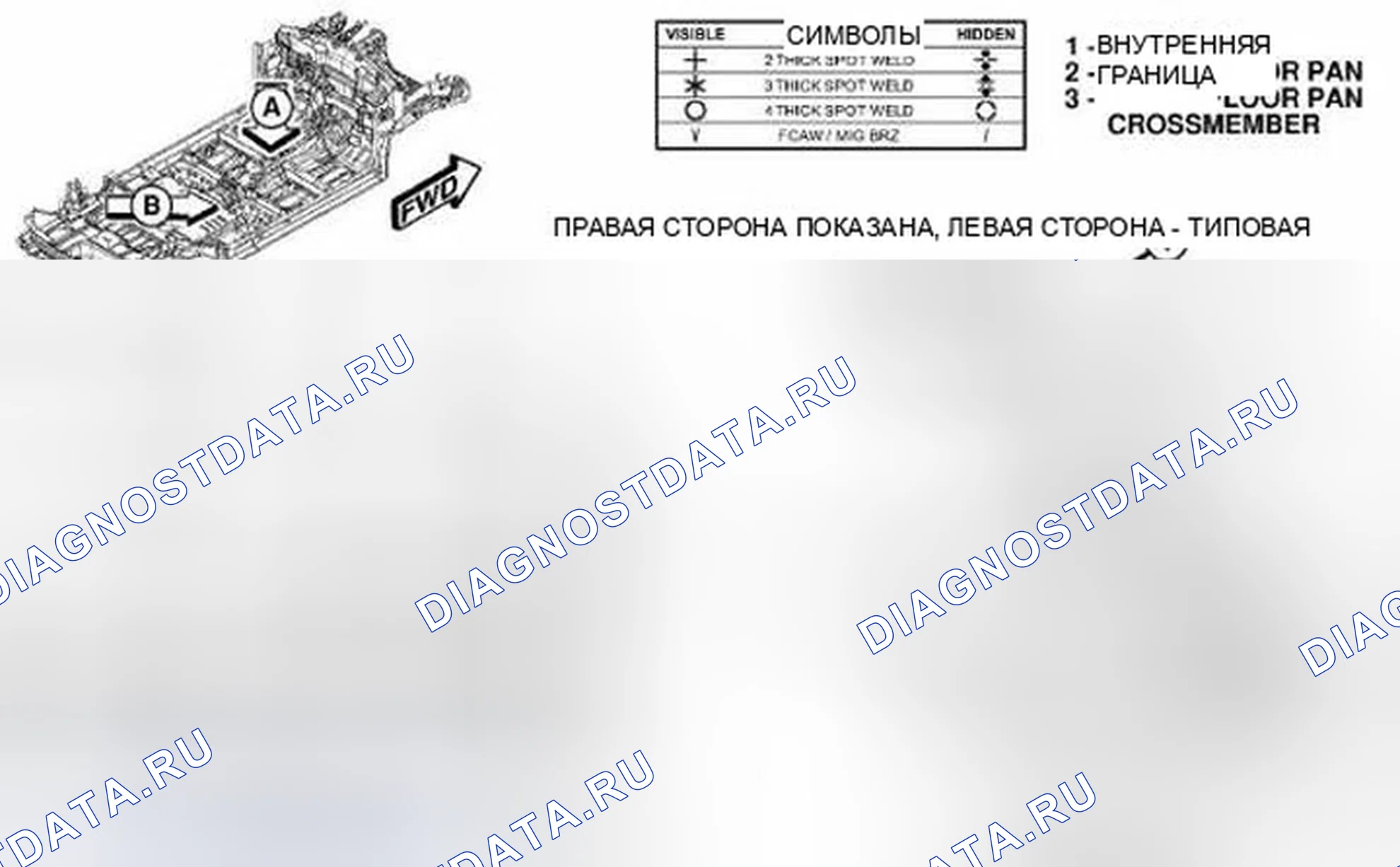 Рис. 240. Dodge Journey I