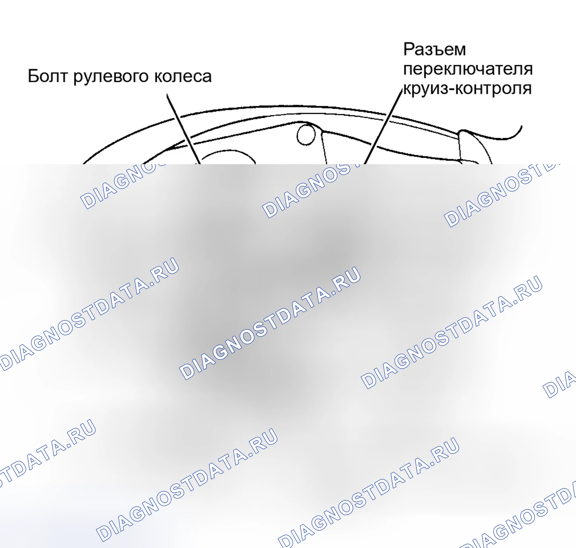 Рис. 12. Honda Accord VI