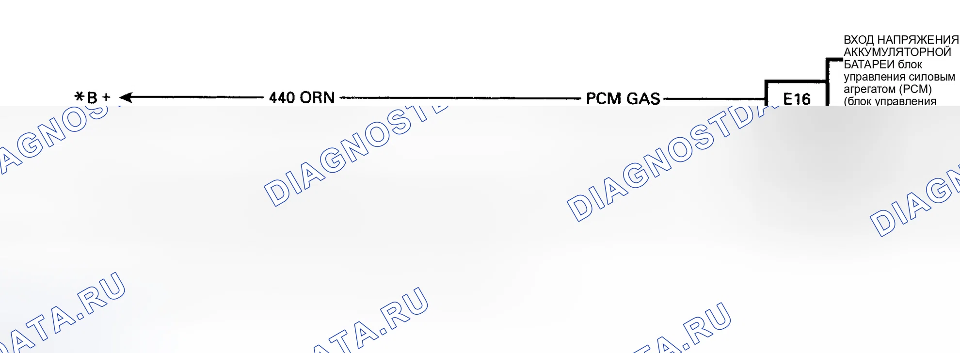 Рис. 288: Код 52 / 53, Принципиальная электрическая схема (серия S и T) Предоставлено General Motors Corp.. Chevrolet Sportvan G30 