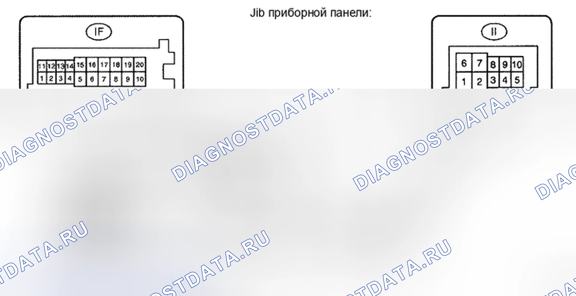 Рис. 11. Toyota Avalon XX30 рестайлинг