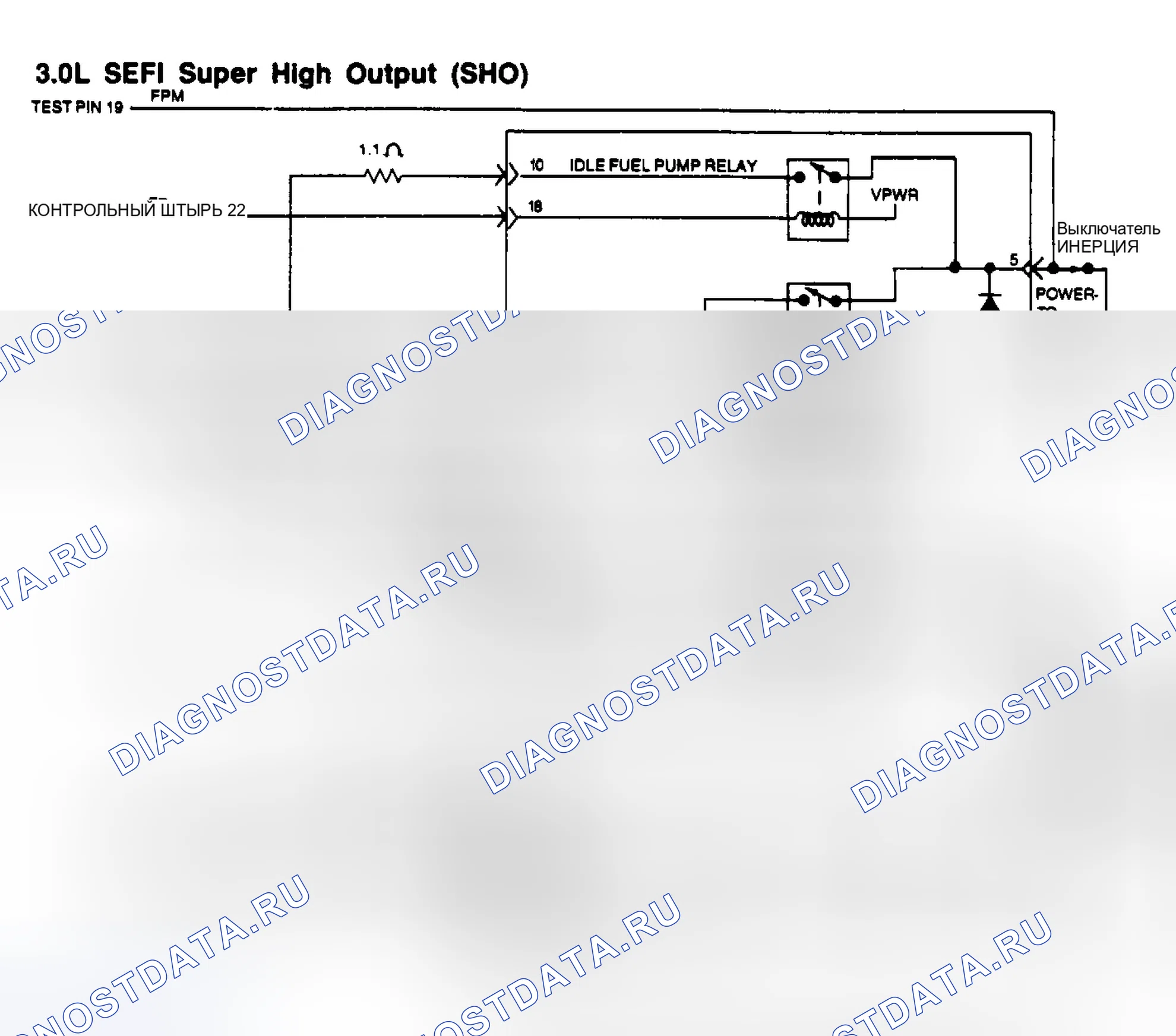 Рис. 87: Цепи IRCM. Ford Probe I