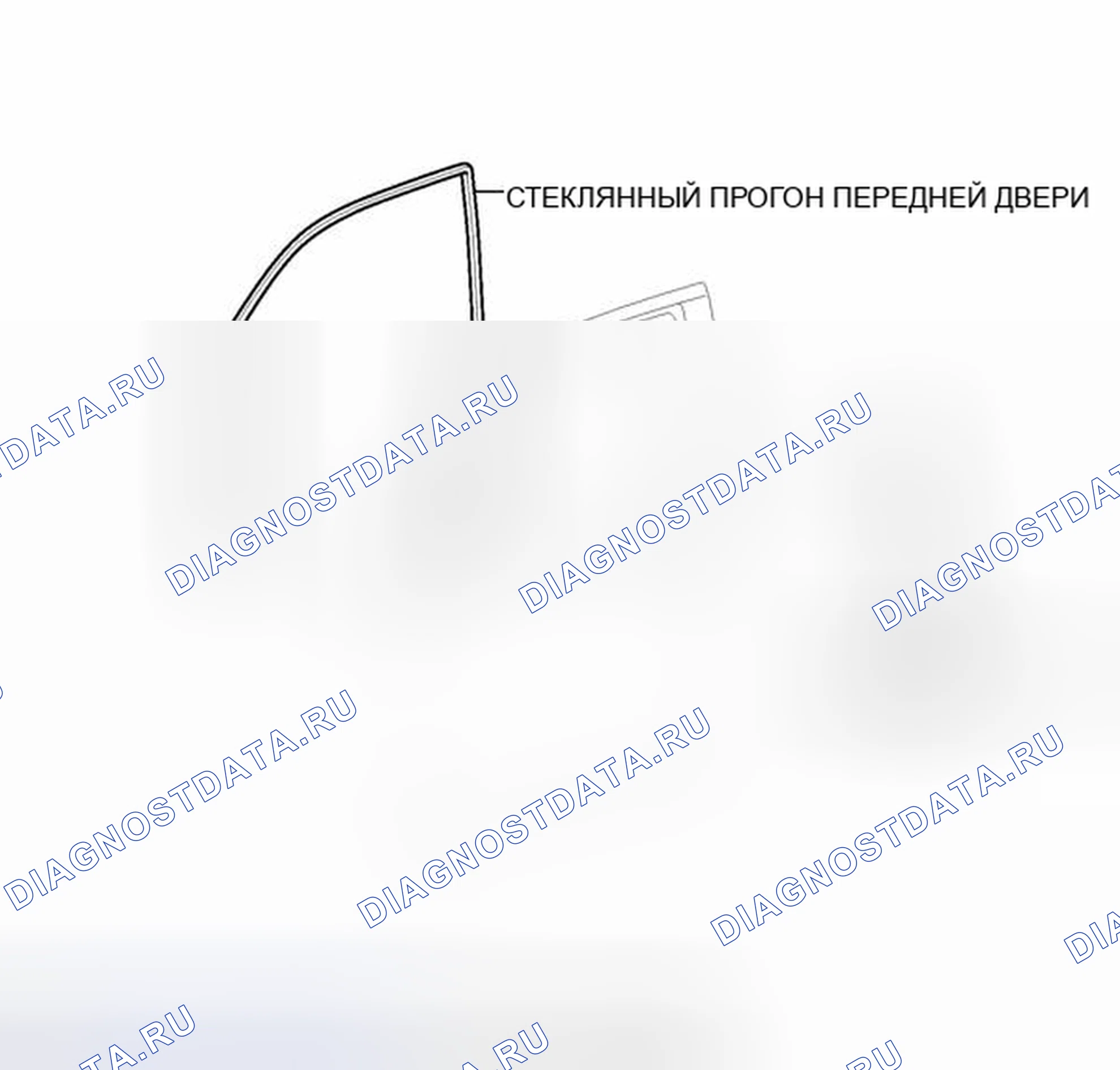 Рис. 93: ИЛЛЮСТРАЦИЯ. Toyota Sequoia II рестайлинг
