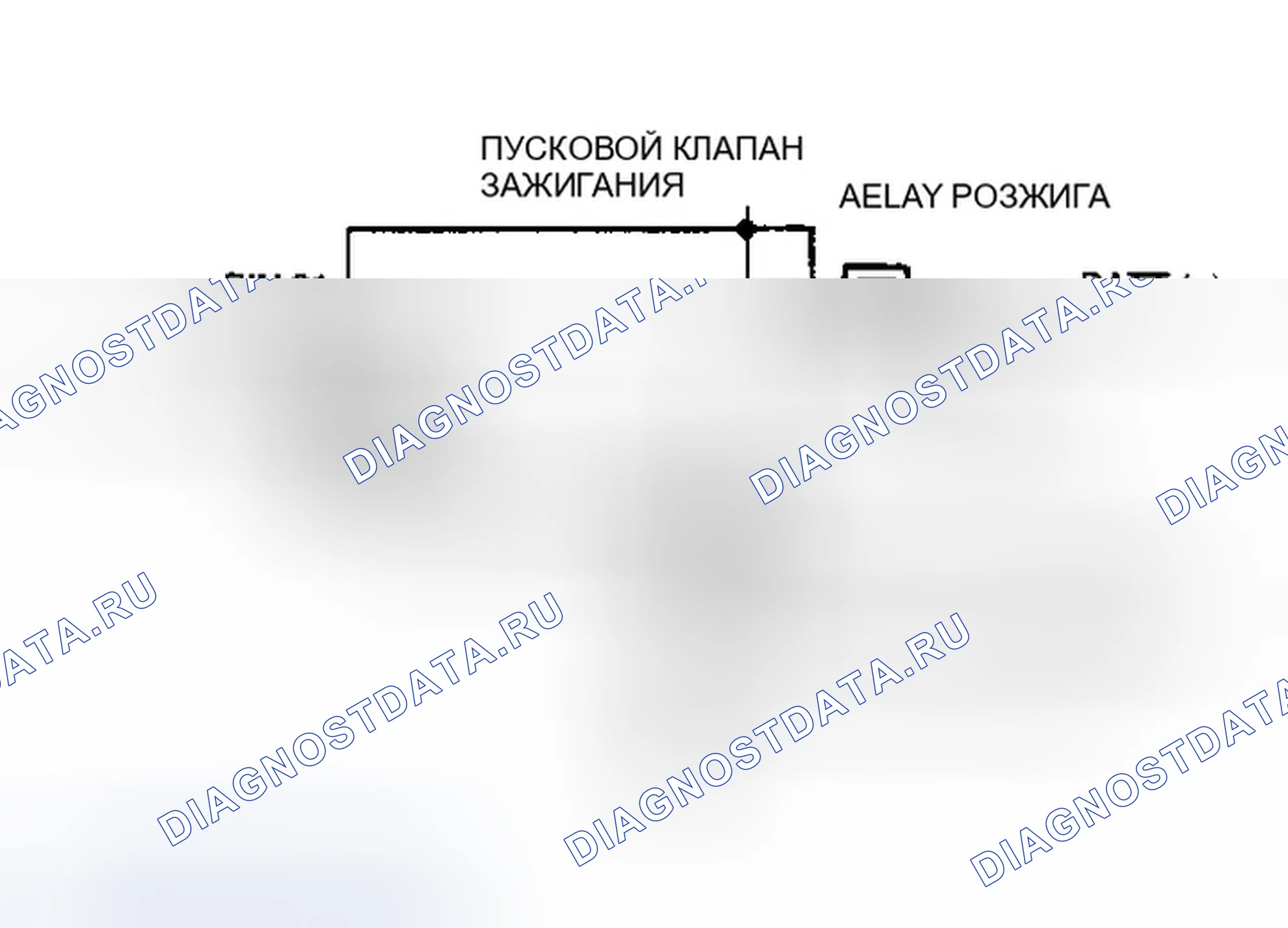 Рис. 71: Идентификатор схемы EDF/HEDF. Ford Thunderbird X